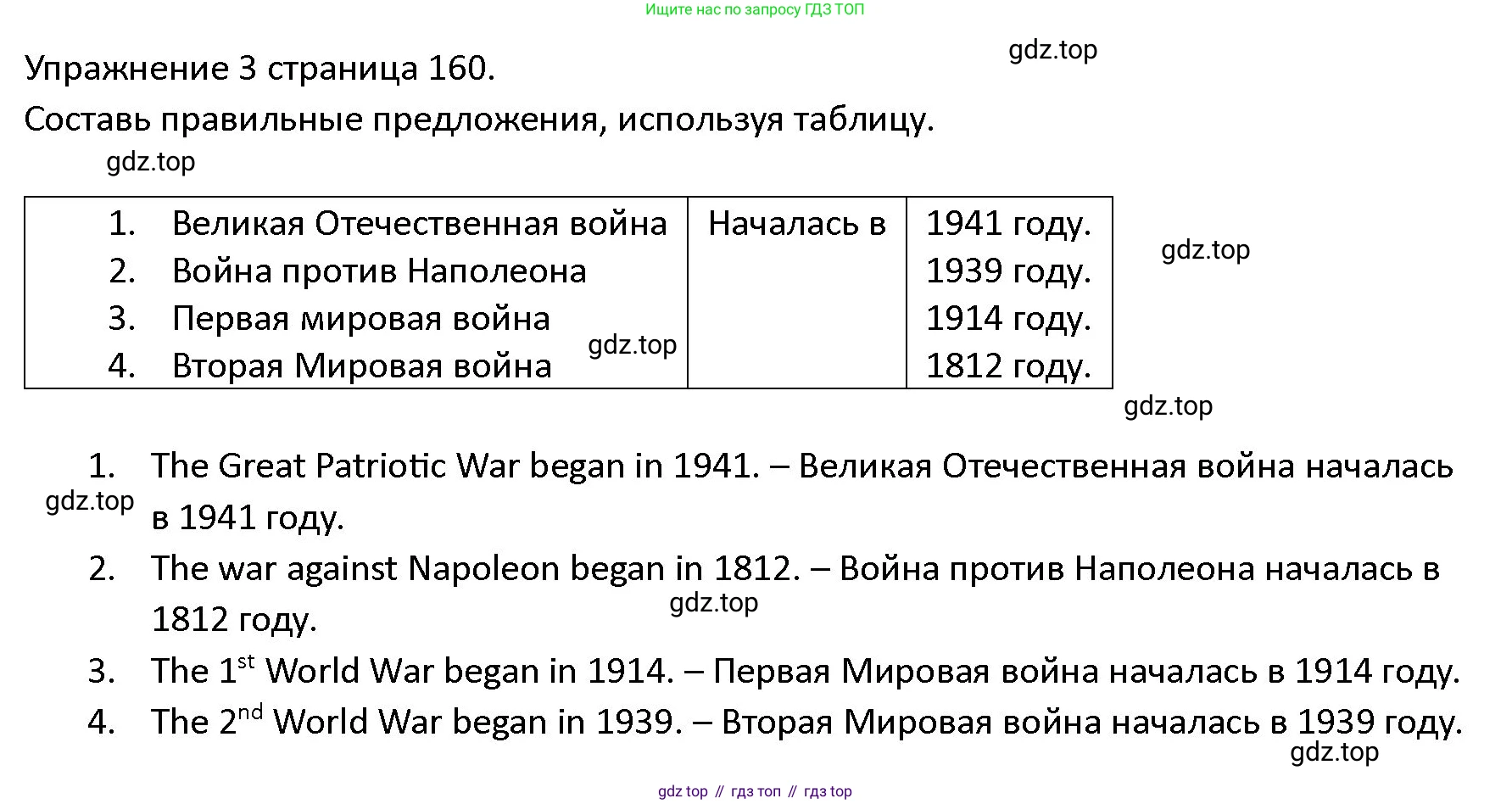 ГДЗ Английский язык (english), 4 класс Учебник (Student's book), авторы: Верещагина Ирина Николаевна (Vereshchagina Irina), Афанасьева Ольга Васильевна (Afanasyeva Olga), издательство Просвещение, Москва, 2023, серого цвета, Часть ( Part) 2, страница 160, номер 3, Решение 1