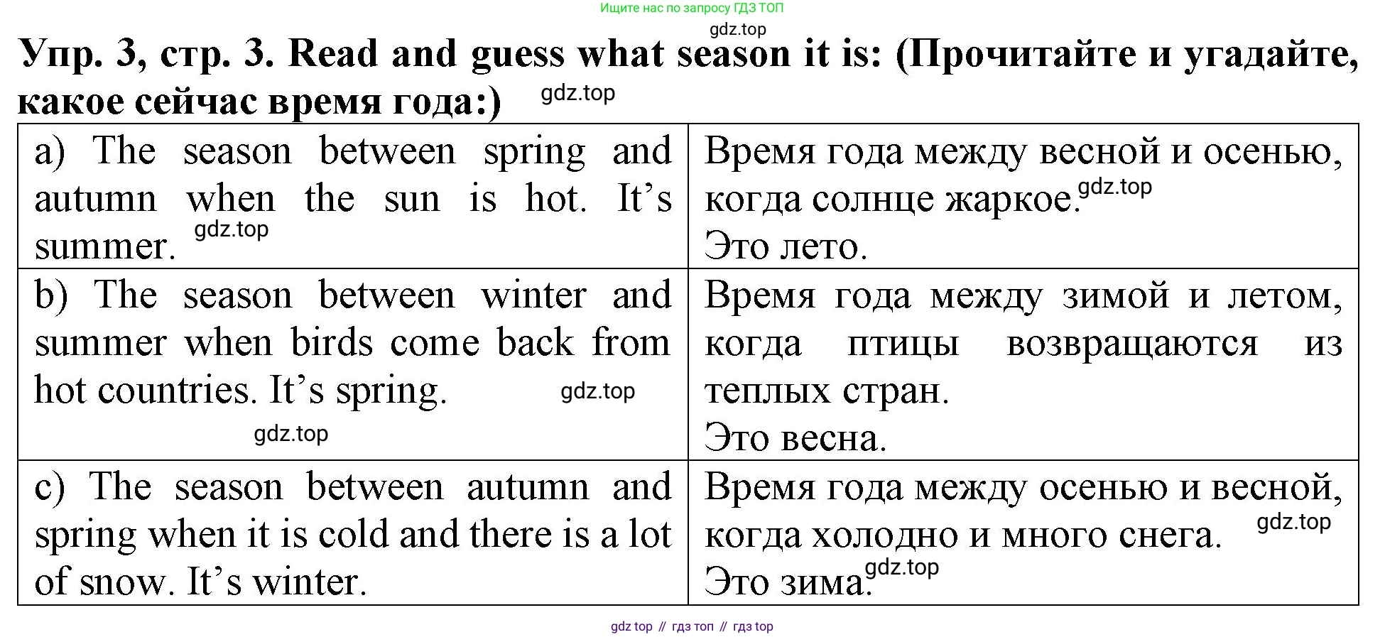 ГДЗ Английский язык (english), 4 класс Учебник (Student's book), авторы: Верещагина Ирина Николаевна (Vereshchagina Irina), Афанасьева Ольга Васильевна (Afanasyeva Olga), издательство Просвещение, Москва, 2023, серого цвета, Часть ( Part) 1, страница 3, номер 3, Решение 2