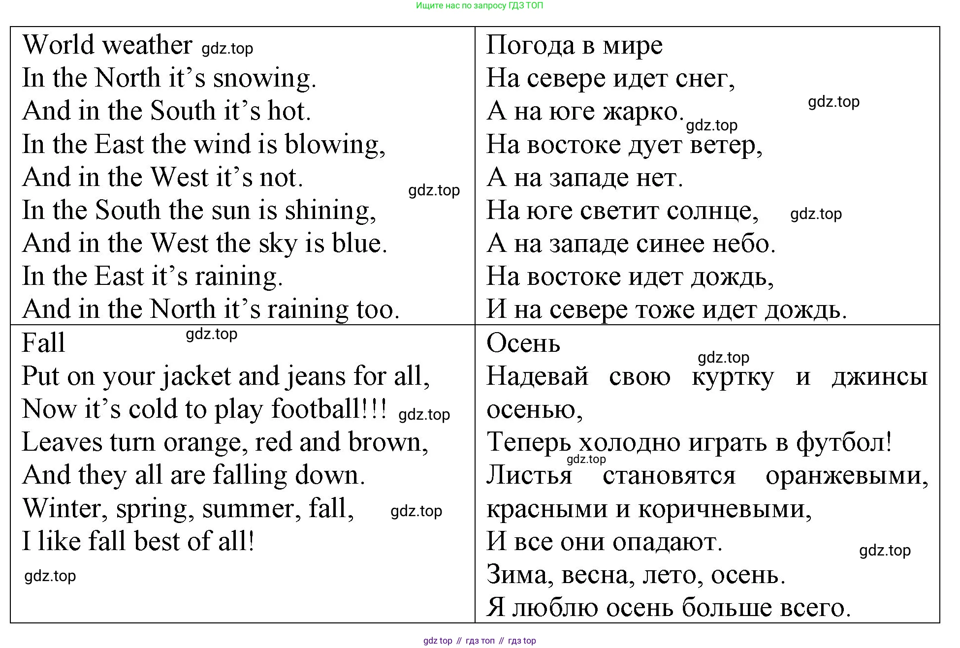 ГДЗ Английский язык (english), 4 класс Учебник (Student's book), авторы: Верещагина Ирина Николаевна (Vereshchagina Irina), Афанасьева Ольга Васильевна (Afanasyeva Olga), издательство Просвещение, Москва, 2023, серого цвета, Часть ( Part) 1, страница 3, номер 4, Решение 2 (продолжение 2)