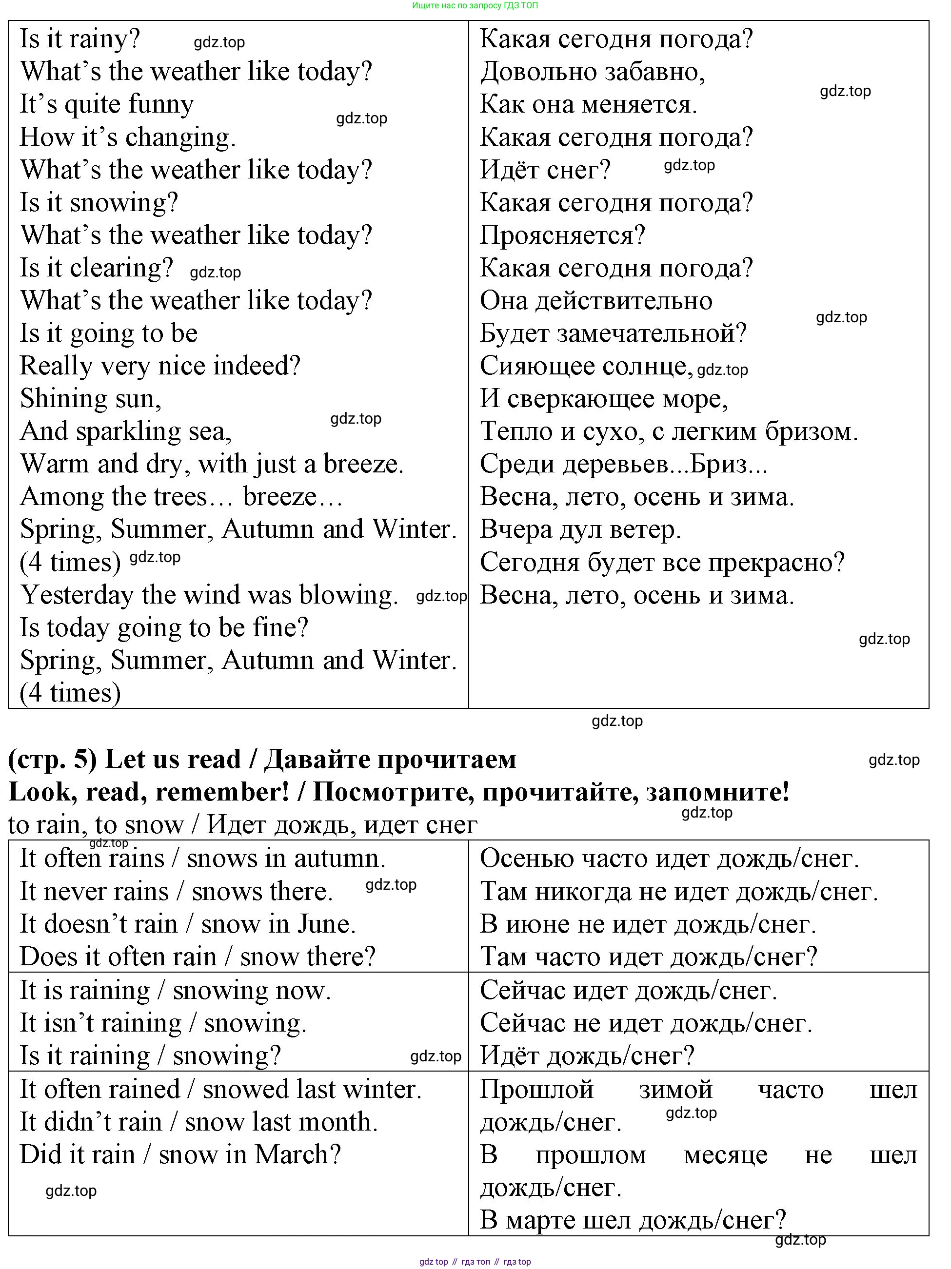 ГДЗ Английский язык (english), 4 класс Учебник (Student's book), авторы: Верещагина Ирина Николаевна (Vereshchagina Irina), Афанасьева Ольга Васильевна (Afanasyeva Olga), издательство Просвещение, Москва, 2023, серого цвета, Часть ( Part) 1, страница 4, номер 6, Решение 2 (продолжение 2)