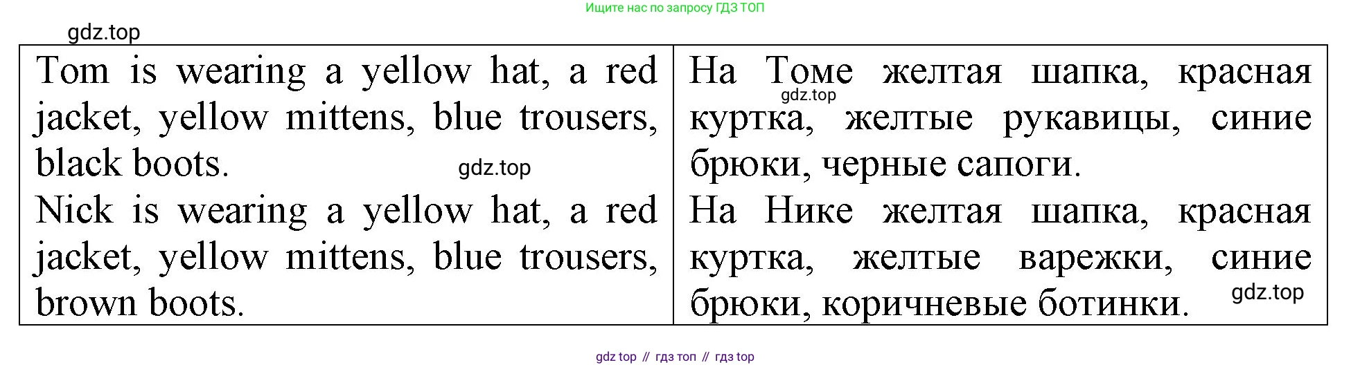 ГДЗ Английский язык (english), 4 класс Учебник (Student's book), авторы: Верещагина Ирина Николаевна (Vereshchagina Irina), Афанасьева Ольга Васильевна (Afanasyeva Olga), издательство Просвещение, Москва, 2023, серого цвета, Часть ( Part) 1, страница 7, номер 2, Решение 2 (продолжение 2)