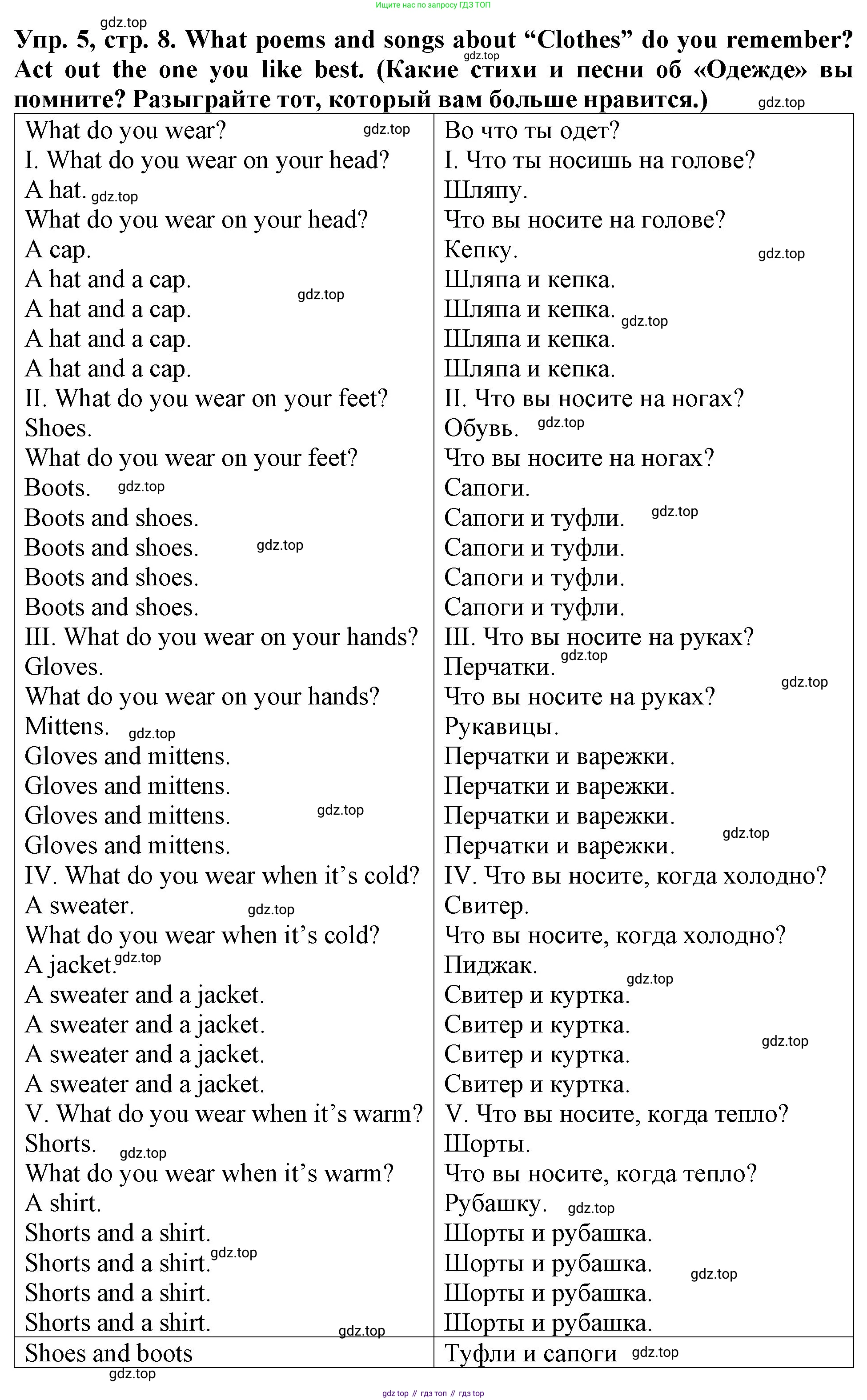 ГДЗ Английский язык (english), 4 класс Учебник (Student's book), авторы: Верещагина Ирина Николаевна (Vereshchagina Irina), Афанасьева Ольга Васильевна (Afanasyeva Olga), издательство Просвещение, Москва, 2023, серого цвета, Часть ( Part) 1, страница 8, номер 5, Решение 2
