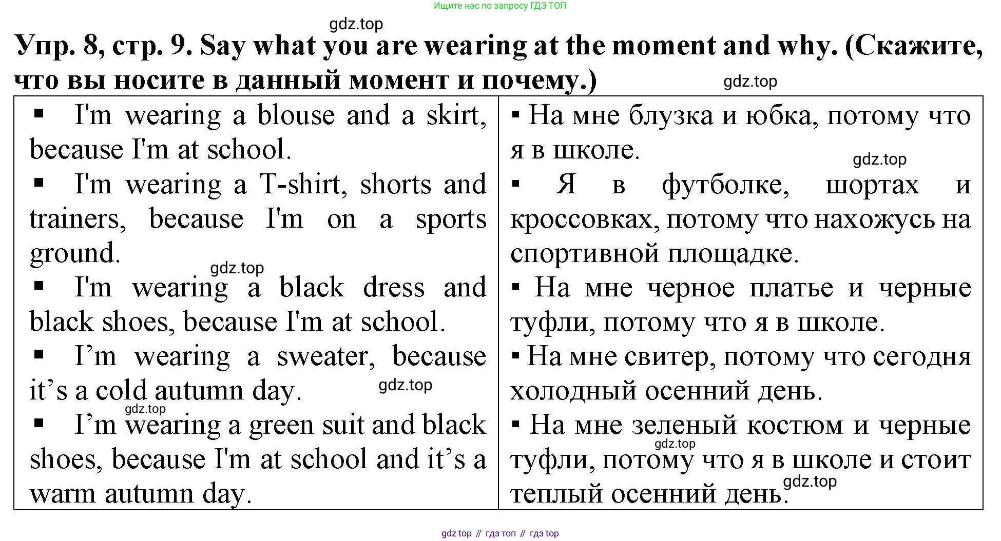 ГДЗ Английский язык (english), 4 класс Учебник (Student's book), авторы: Верещагина Ирина Николаевна (Vereshchagina Irina), Афанасьева Ольга Васильевна (Afanasyeva Olga), издательство Просвещение, Москва, 2023, серого цвета, Часть ( Part) 1, страница 9, номер 8, Решение 2