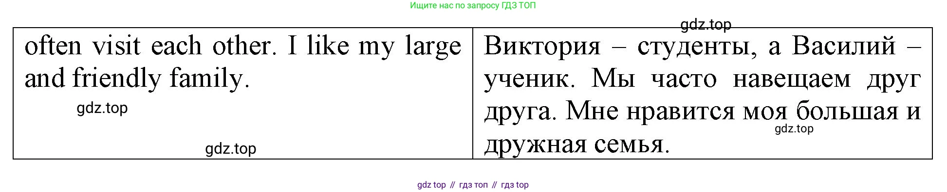 ГДЗ Английский язык (english), 4 класс Учебник (Student's book), авторы: Верещагина Ирина Николаевна (Vereshchagina Irina), Афанасьева Ольга Васильевна (Afanasyeva Olga), издательство Просвещение, Москва, 2023, серого цвета, Часть ( Part) 1, страница 14, номер 10, Решение 2 (продолжение 2)