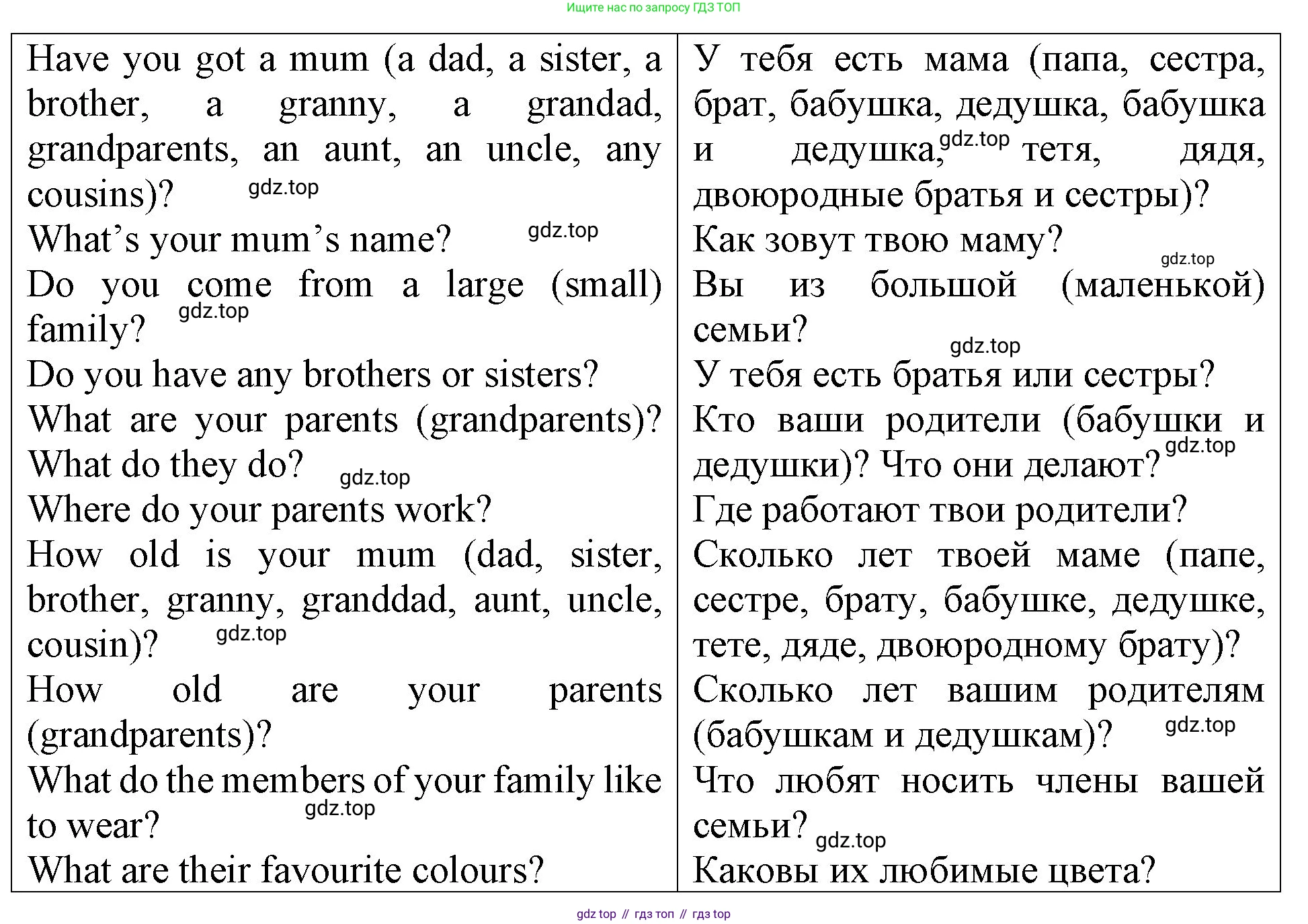 ГДЗ Английский язык (english), 4 класс Учебник (Student's book), авторы: Верещагина Ирина Николаевна (Vereshchagina Irina), Афанасьева Ольга Васильевна (Afanasyeva Olga), издательство Просвещение, Москва, 2023, серого цвета, Часть ( Part) 1, страница 14, номер 12, Решение 2 (продолжение 2)