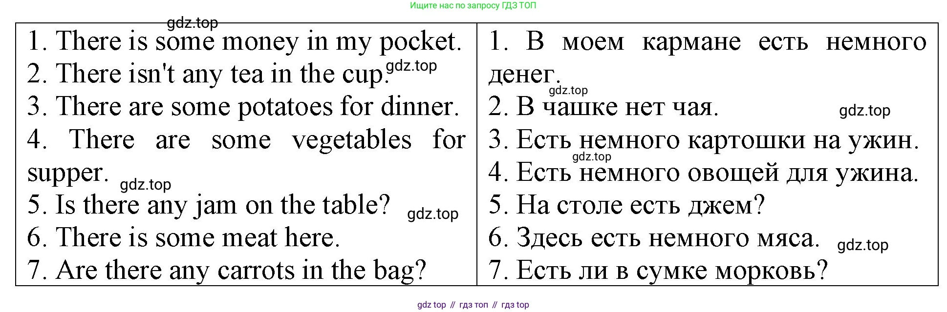 ГДЗ Английский язык (english), 4 класс Учебник (Student's book), авторы: Верещагина Ирина Николаевна (Vereshchagina Irina), Афанасьева Ольга Васильевна (Afanasyeva Olga), издательство Просвещение, Москва, 2023, серого цвета, Часть ( Part) 1, страница 18, номер 10, Решение 2 (продолжение 2)