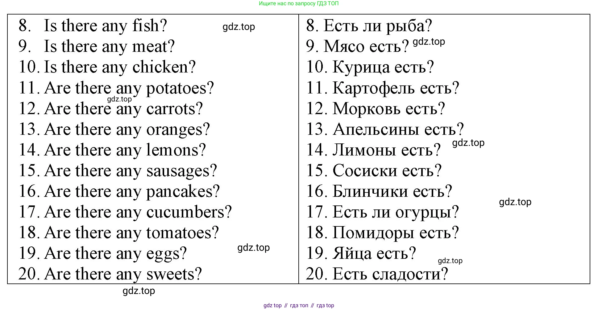 ГДЗ Английский язык (english), 4 класс Учебник (Student's book), авторы: Верещагина Ирина Николаевна (Vereshchagina Irina), Афанасьева Ольга Васильевна (Afanasyeva Olga), издательство Просвещение, Москва, 2023, серого цвета, Часть ( Part) 1, страница 18, номер 12, Решение 2 (продолжение 2)