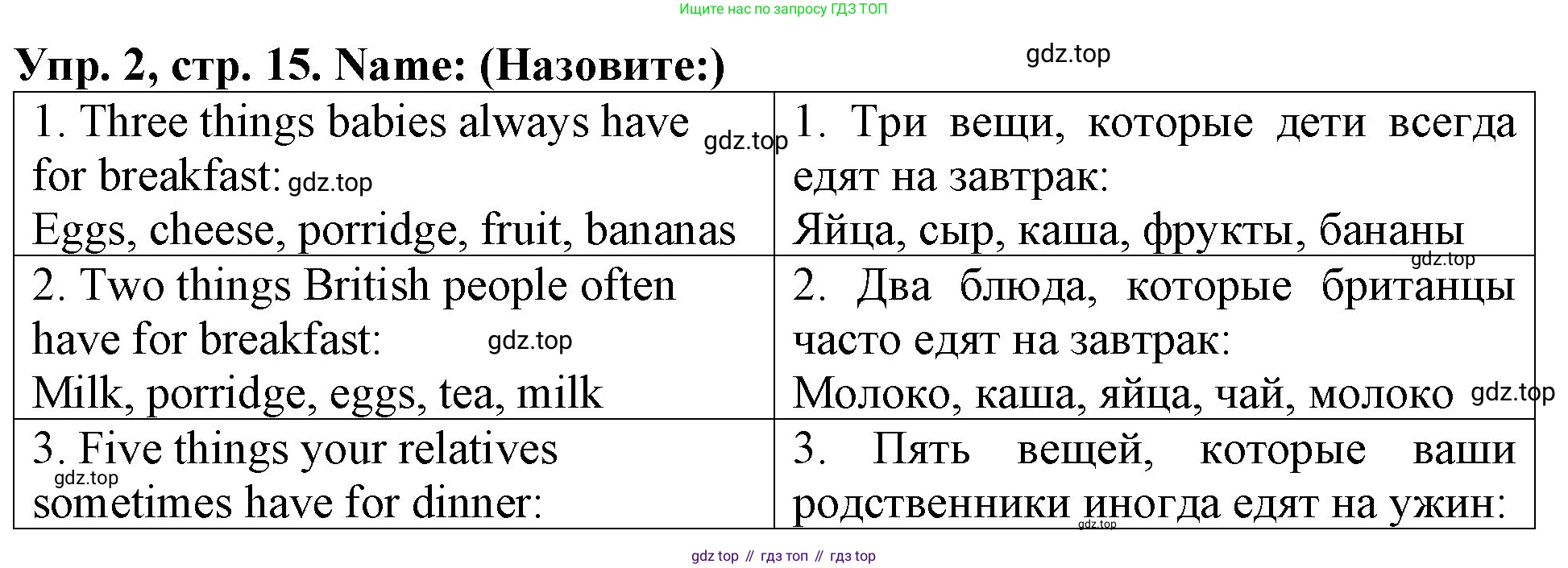 ГДЗ Английский язык (english), 4 класс Учебник (Student's book), авторы: Верещагина Ирина Николаевна (Vereshchagina Irina), Афанасьева Ольга Васильевна (Afanasyeva Olga), издательство Просвещение, Москва, 2023, серого цвета, Часть ( Part) 1, страница 15, номер 2, Решение 2
