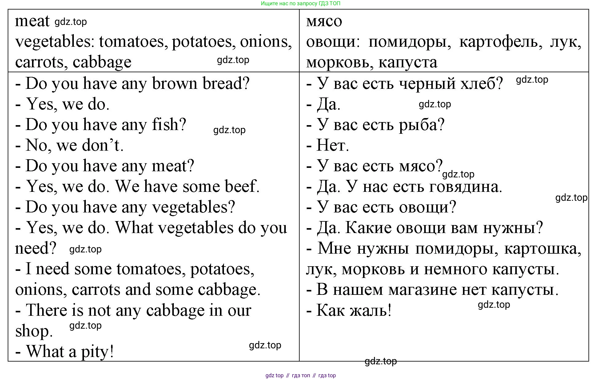 ГДЗ Английский язык (english), 4 класс Учебник (Student's book), авторы: Верещагина Ирина Николаевна (Vereshchagina Irina), Афанасьева Ольга Васильевна (Afanasyeva Olga), издательство Просвещение, Москва, 2023, серого цвета, Часть ( Part) 1, страница 16, номер 4, Решение 2 (продолжение 2)