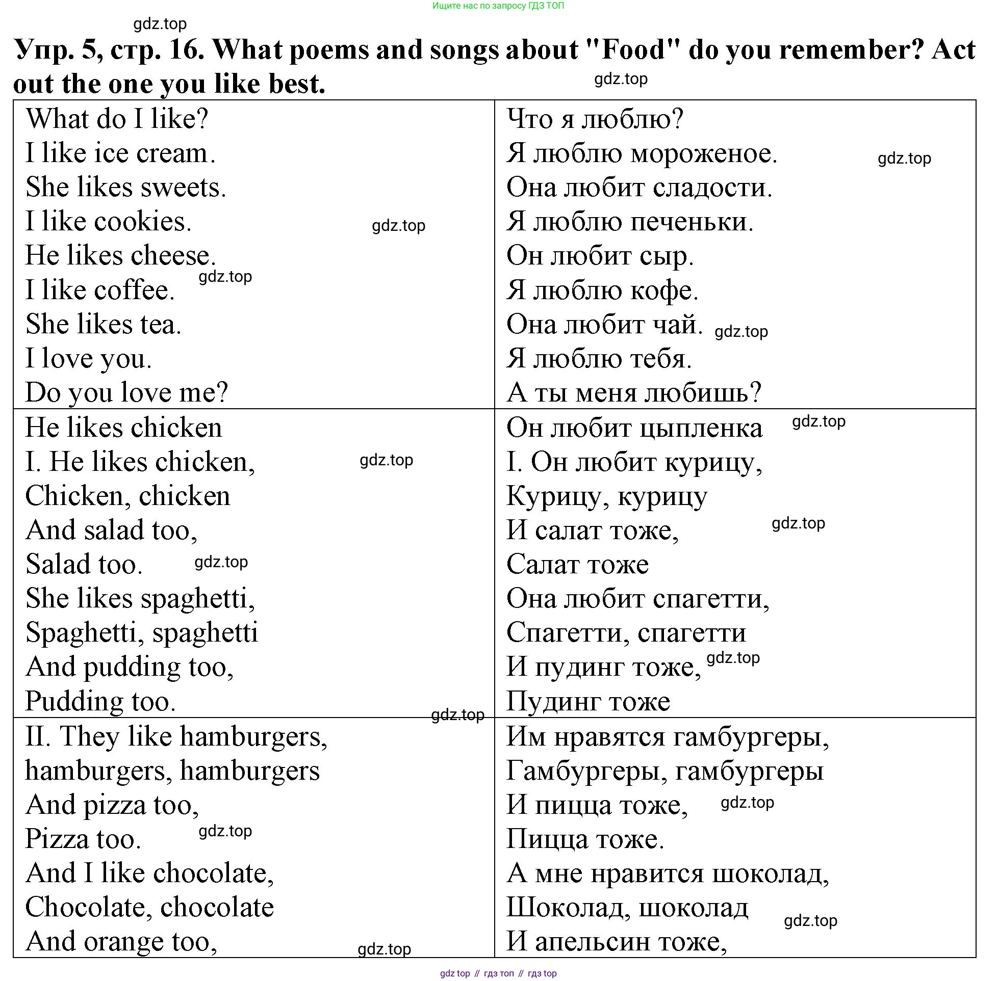 ГДЗ Английский язык (english), 4 класс Учебник (Student's book), авторы: Верещагина Ирина Николаевна (Vereshchagina Irina), Афанасьева Ольга Васильевна (Afanasyeva Olga), издательство Просвещение, Москва, 2023, серого цвета, Часть ( Part) 1, страница 16, номер 5, Решение 2