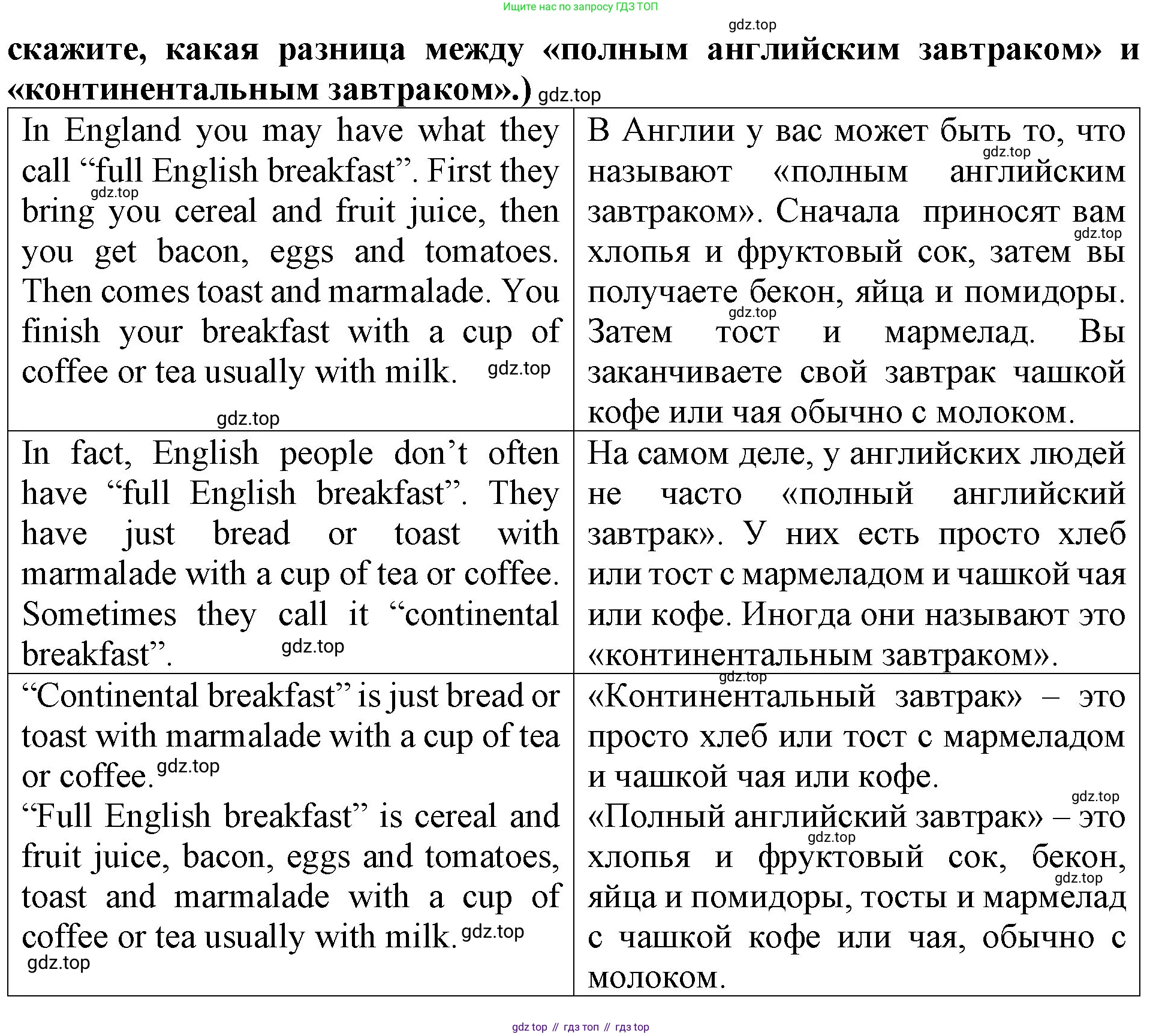 ГДЗ Английский язык (english), 4 класс Учебник (Student's book), авторы: Верещагина Ирина Николаевна (Vereshchagina Irina), Афанасьева Ольга Васильевна (Afanasyeva Olga), издательство Просвещение, Москва, 2023, серого цвета, Часть ( Part) 1, страница 17, номер 7, Решение 2 (продолжение 2)