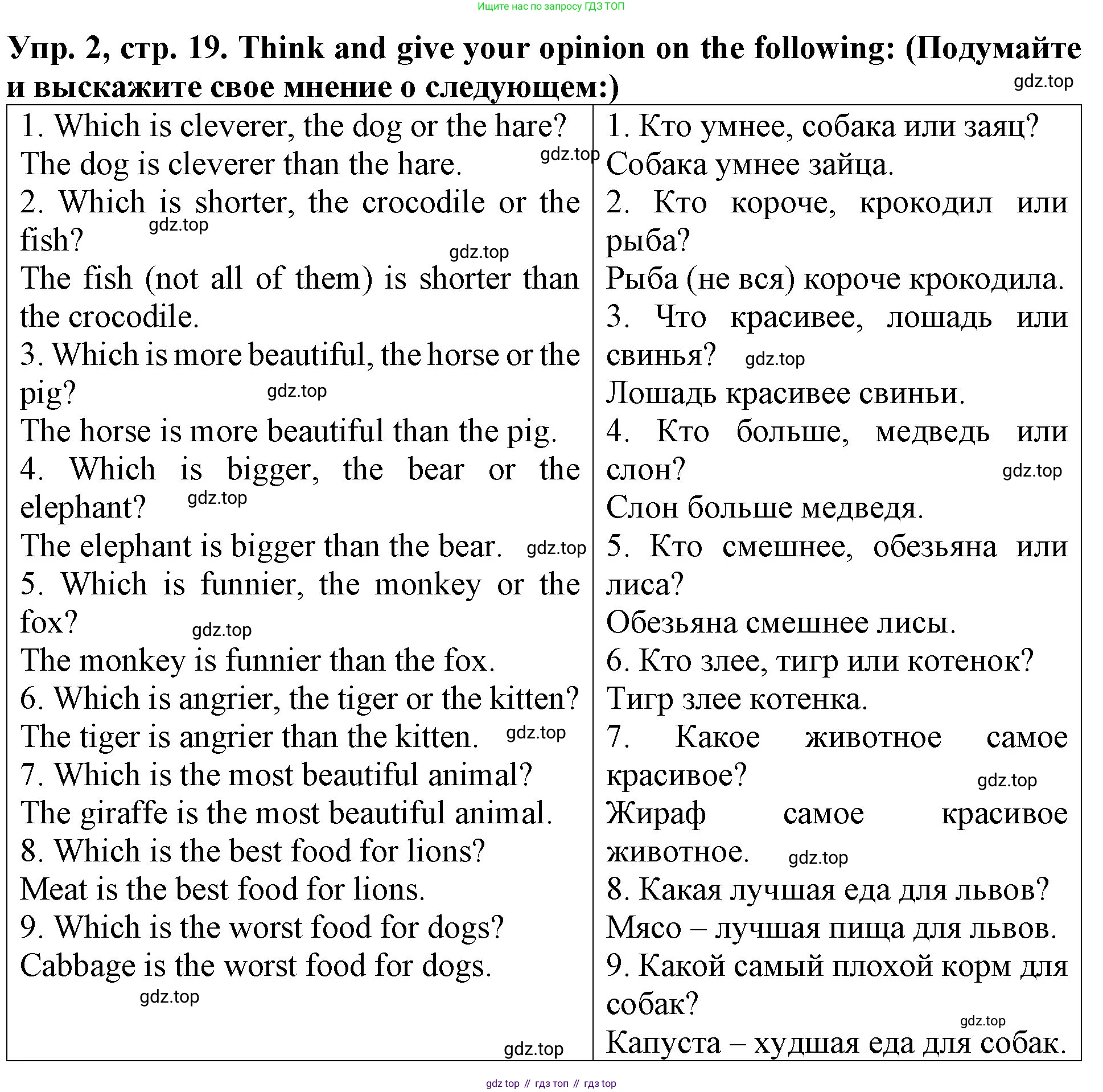 ГДЗ Английский язык (english), 4 класс Учебник (Student's book), авторы: Верещагина Ирина Николаевна (Vereshchagina Irina), Афанасьева Ольга Васильевна (Afanasyeva Olga), издательство Просвещение, Москва, 2023, серого цвета, Часть ( Part) 1, страница 19, номер 2, Решение 2