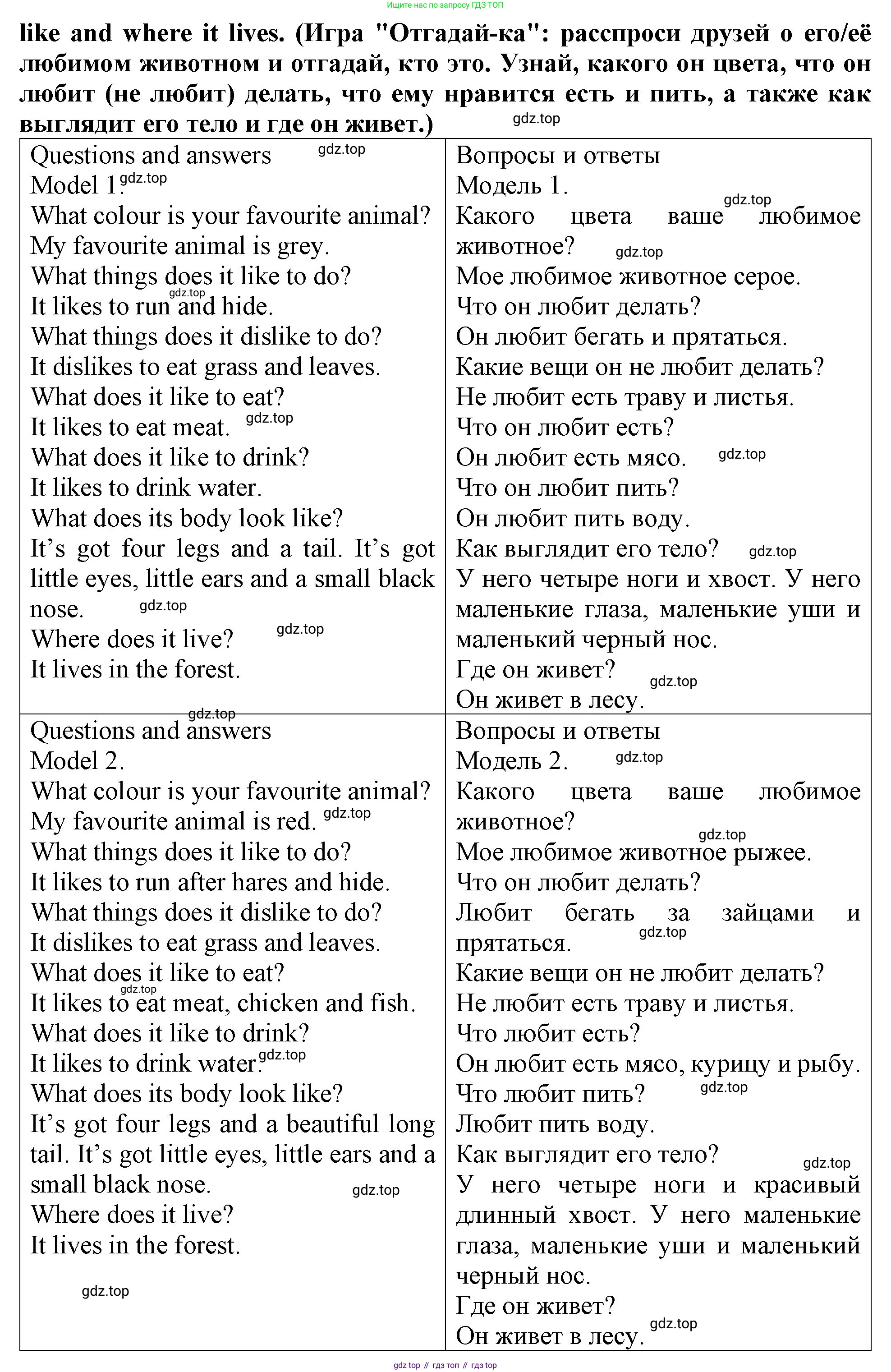 ГДЗ Английский язык (english), 4 класс Учебник (Student's book), авторы: Верещагина Ирина Николаевна (Vereshchagina Irina), Афанасьева Ольга Васильевна (Afanasyeva Olga), издательство Просвещение, Москва, 2023, серого цвета, Часть ( Part) 1, страница 20, номер 5, Решение 2 (продолжение 2)