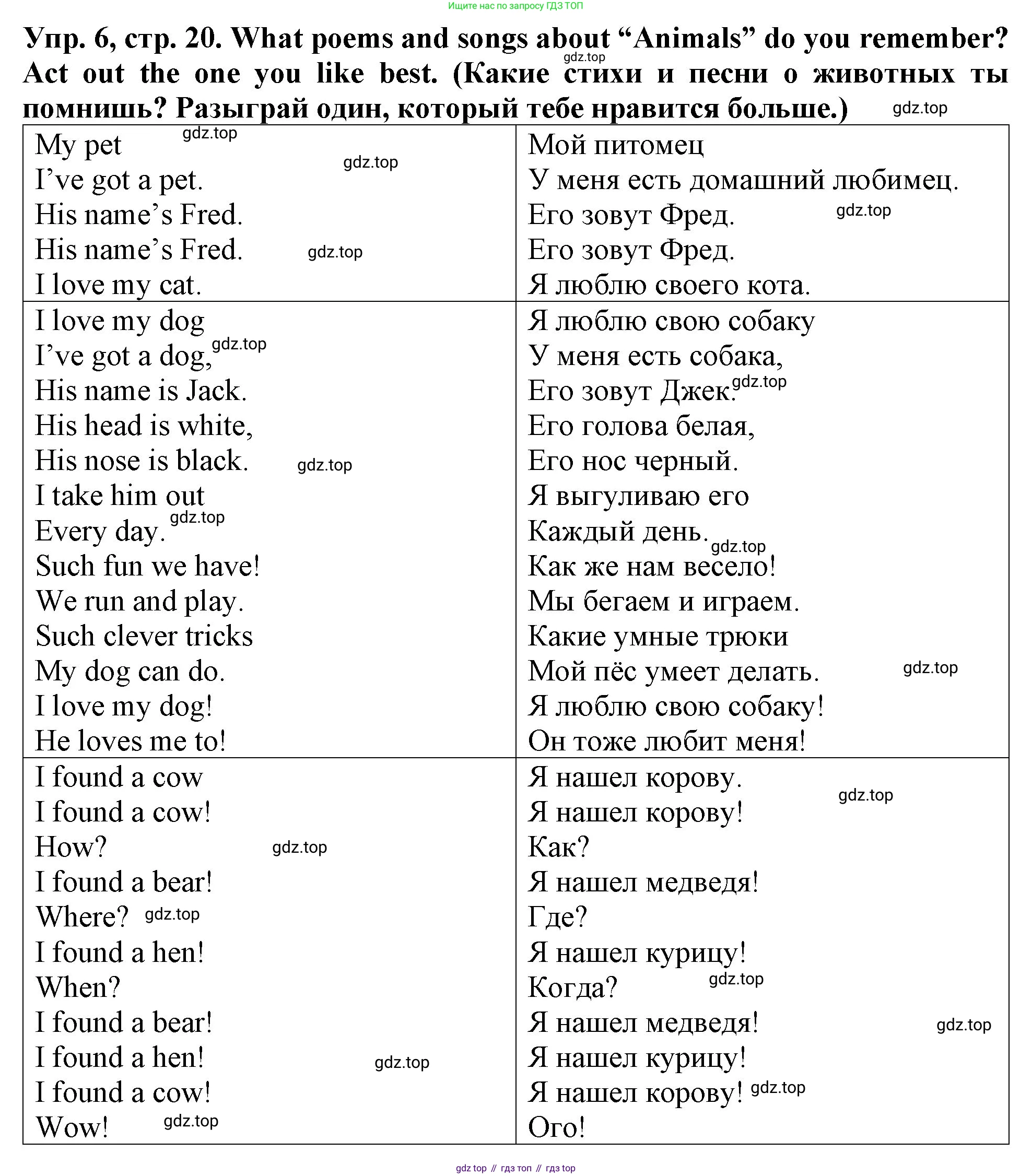 ГДЗ Английский язык (english), 4 класс Учебник (Student's book), авторы: Верещагина Ирина Николаевна (Vereshchagina Irina), Афанасьева Ольга Васильевна (Afanasyeva Olga), издательство Просвещение, Москва, 2023, серого цвета, Часть ( Part) 1, страница 20, номер 6, Решение 2