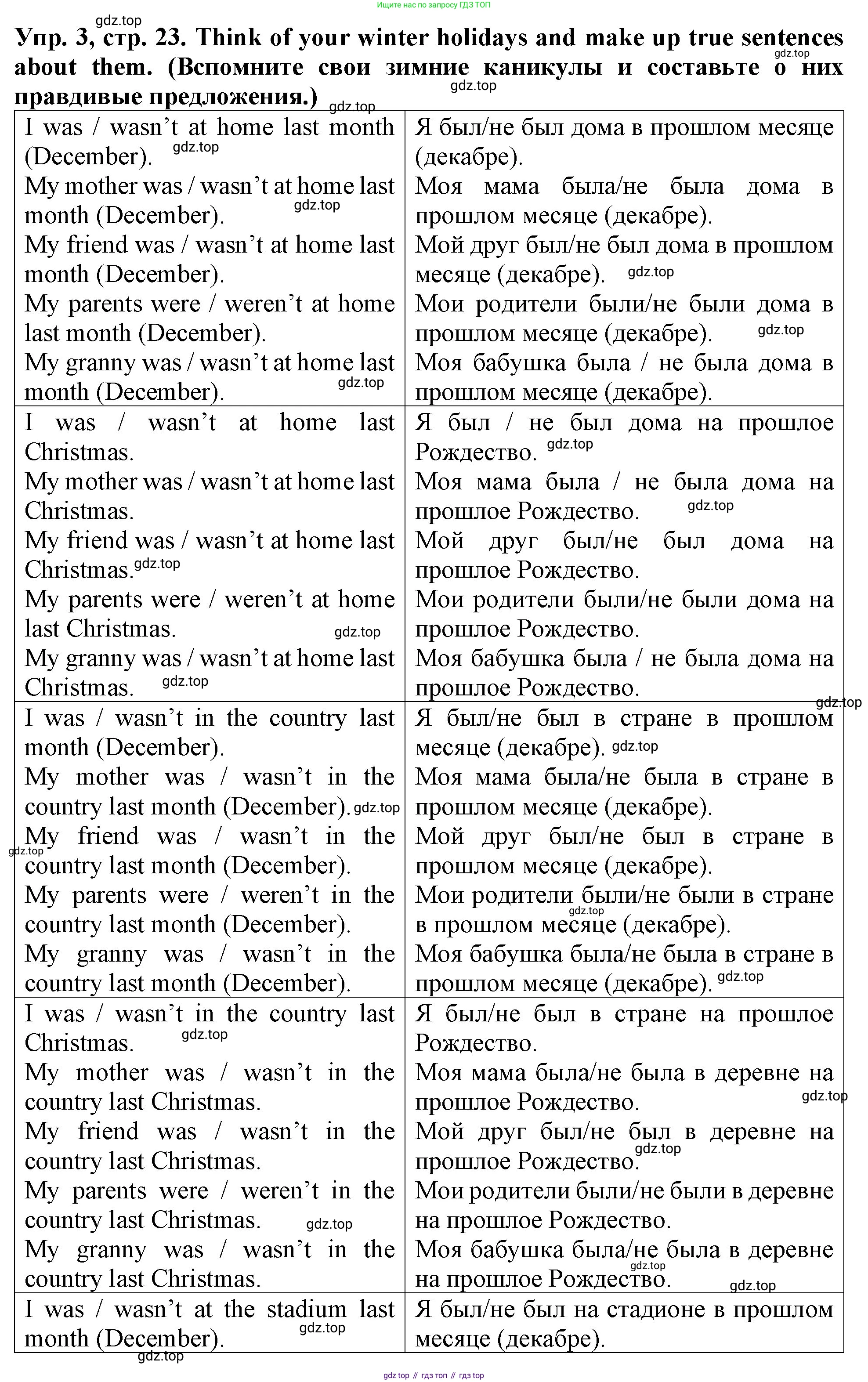 ГДЗ Английский язык (english), 4 класс Учебник (Student's book), авторы: Верещагина Ирина Николаевна (Vereshchagina Irina), Афанасьева Ольга Васильевна (Afanasyeva Olga), издательство Просвещение, Москва, 2023, серого цвета, Часть ( Part) 1, страница 23, номер 3, Решение 2