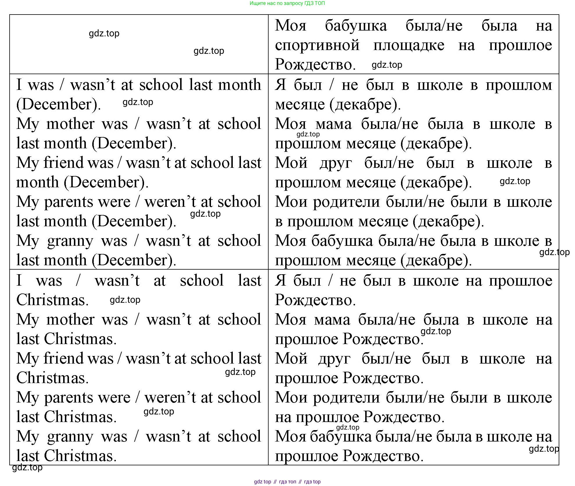 ГДЗ Английский язык (english), 4 класс Учебник (Student's book), авторы: Верещагина Ирина Николаевна (Vereshchagina Irina), Афанасьева Ольга Васильевна (Afanasyeva Olga), издательство Просвещение, Москва, 2023, серого цвета, Часть ( Part) 1, страница 23, номер 3, Решение 2 (продолжение 3)