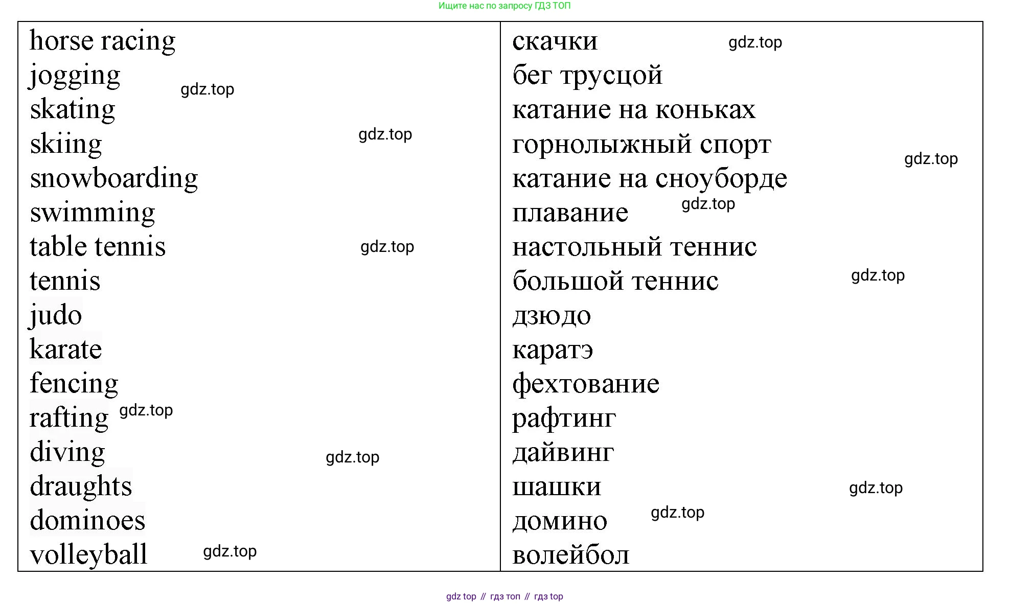 ГДЗ Английский язык (english), 4 класс Учебник (Student's book), авторы: Верещагина Ирина Николаевна (Vereshchagina Irina), Афанасьева Ольга Васильевна (Afanasyeva Olga), издательство Просвещение, Москва, 2023, серого цвета, Часть ( Part) 1, страница 26, номер 1, Решение 2 (продолжение 2)