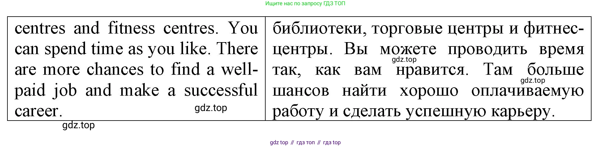ГДЗ Английский язык (english), 4 класс Учебник (Student's book), авторы: Верещагина Ирина Николаевна (Vereshchagina Irina), Афанасьева Ольга Васильевна (Afanasyeva Olga), издательство Просвещение, Москва, 2023, серого цвета, Часть ( Part) 1, страница 28, номер 10, Решение 2 (продолжение 2)