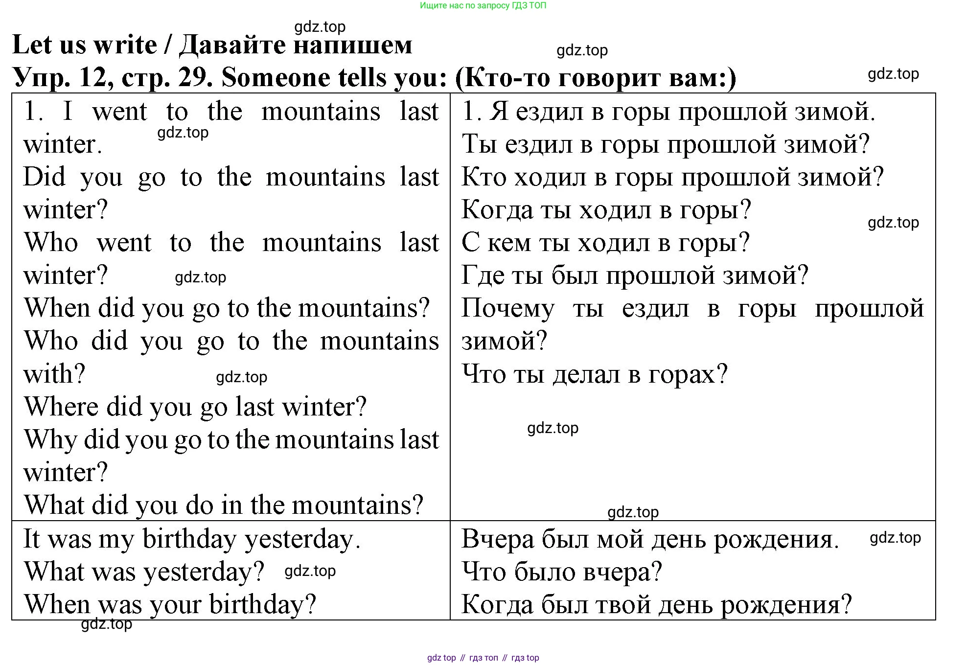 ГДЗ Английский язык (english), 4 класс Учебник (Student's book), авторы: Верещагина Ирина Николаевна (Vereshchagina Irina), Афанасьева Ольга Васильевна (Afanasyeva Olga), издательство Просвещение, Москва, 2023, серого цвета, Часть ( Part) 1, страница 29, номер 12, Решение 2