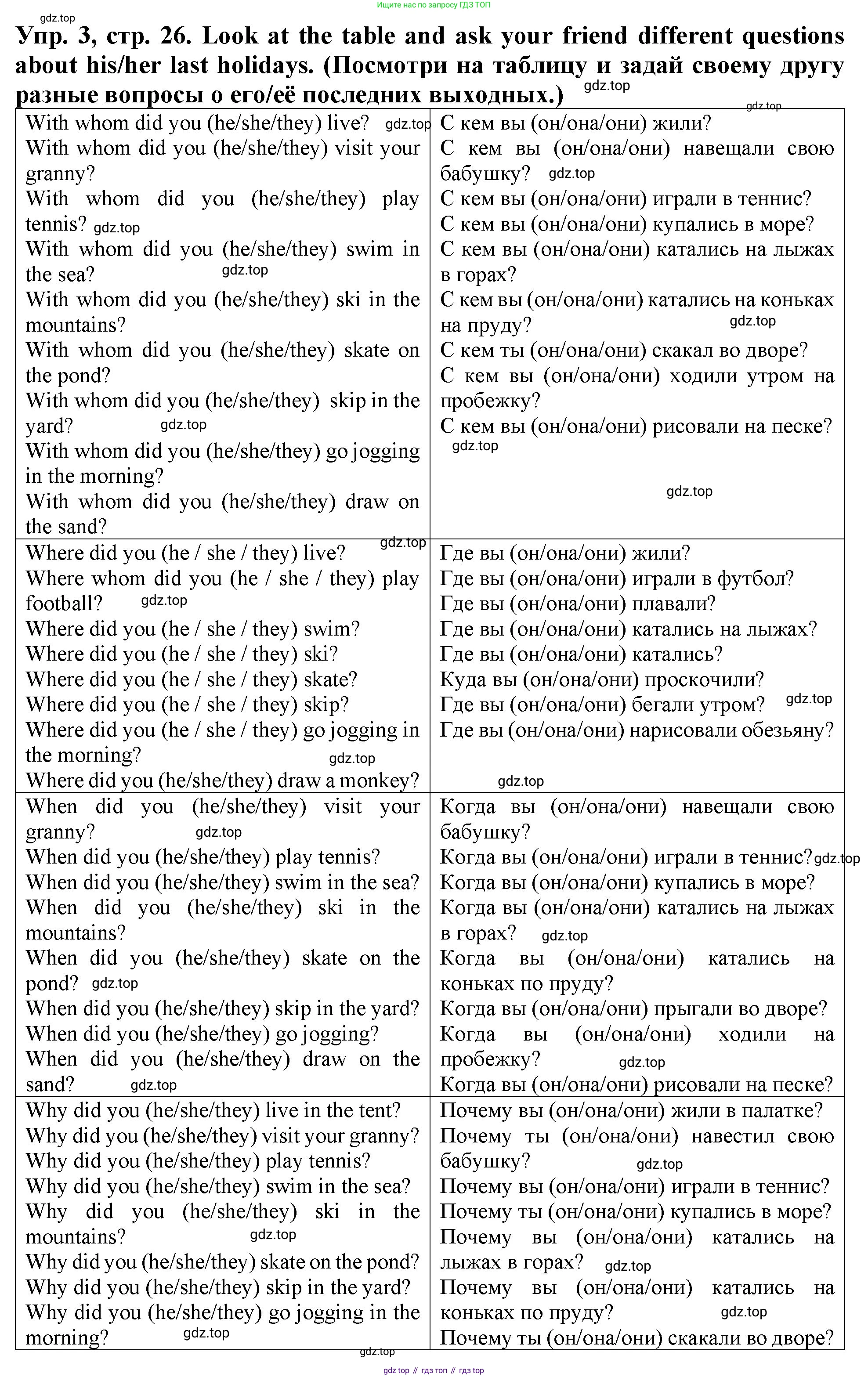 ГДЗ Английский язык (english), 4 класс Учебник (Student's book), авторы: Верещагина Ирина Николаевна (Vereshchagina Irina), Афанасьева Ольга Васильевна (Afanasyeva Olga), издательство Просвещение, Москва, 2023, серого цвета, Часть ( Part) 1, страница 26, номер 3, Решение 2