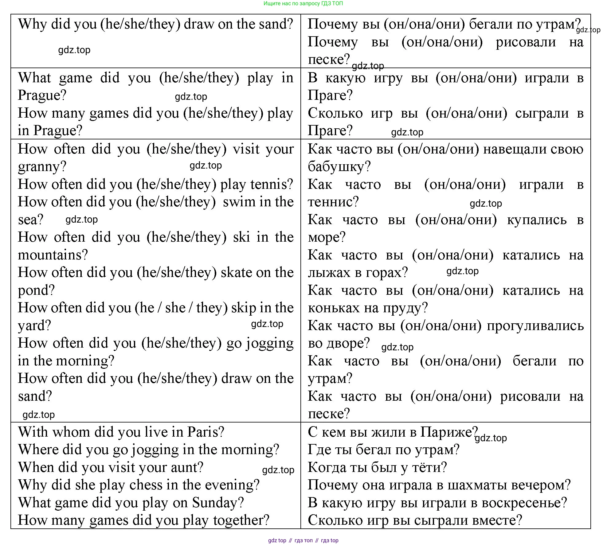 ГДЗ Английский язык (english), 4 класс Учебник (Student's book), авторы: Верещагина Ирина Николаевна (Vereshchagina Irina), Афанасьева Ольга Васильевна (Afanasyeva Olga), издательство Просвещение, Москва, 2023, серого цвета, Часть ( Part) 1, страница 26, номер 3, Решение 2 (продолжение 2)