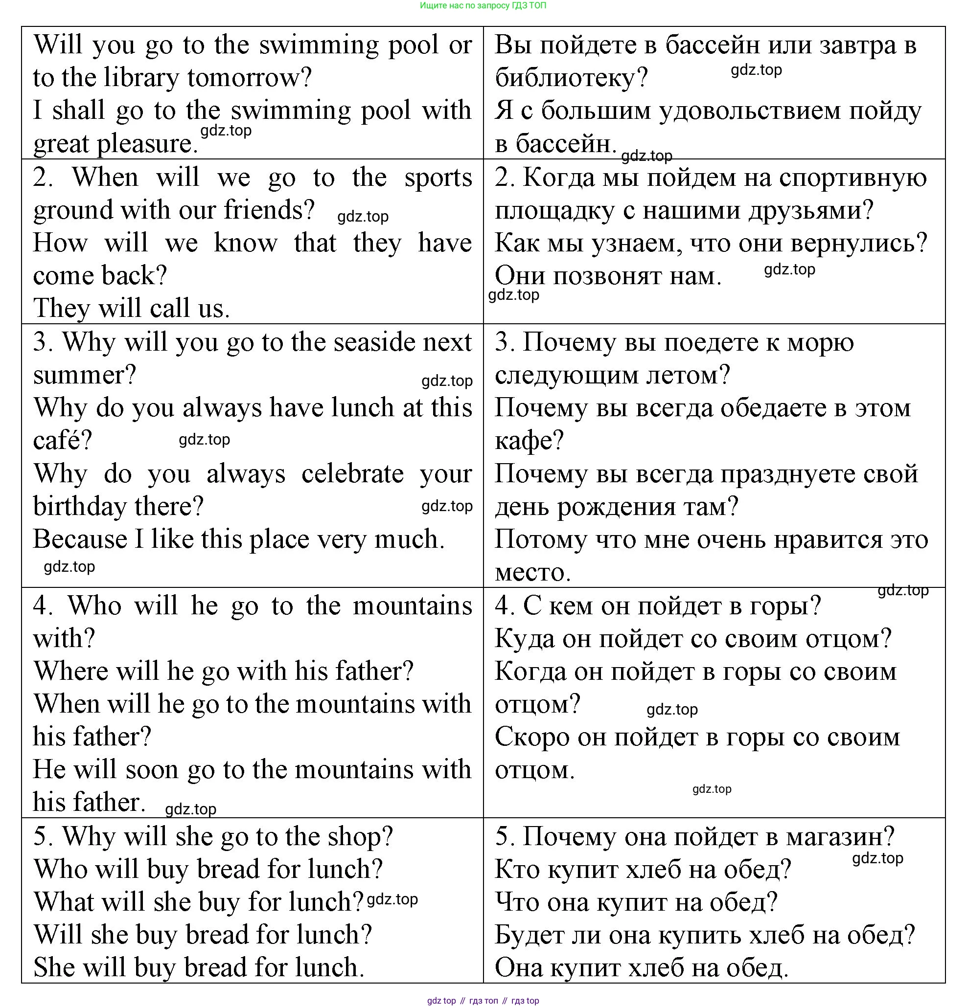 ГДЗ Английский язык (english), 4 класс Учебник (Student's book), авторы: Верещагина Ирина Николаевна (Vereshchagina Irina), Афанасьева Ольга Васильевна (Afanasyeva Olga), издательство Просвещение, Москва, 2023, серого цвета, Часть ( Part) 1, страница 34, номер 10, Решение 2 (продолжение 2)
