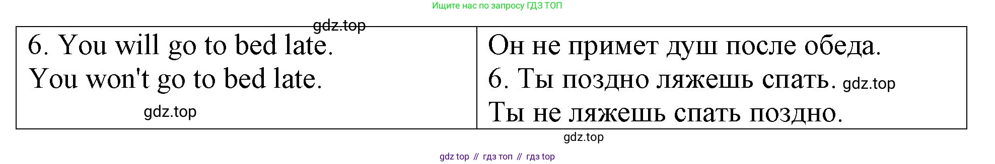 ГДЗ Английский язык (english), 4 класс Учебник (Student's book), авторы: Верещагина Ирина Николаевна (Vereshchagina Irina), Афанасьева Ольга Васильевна (Afanasyeva Olga), издательство Просвещение, Москва, 2023, серого цвета, Часть ( Part) 1, страница 34, номер 11, Решение 2 (продолжение 2)