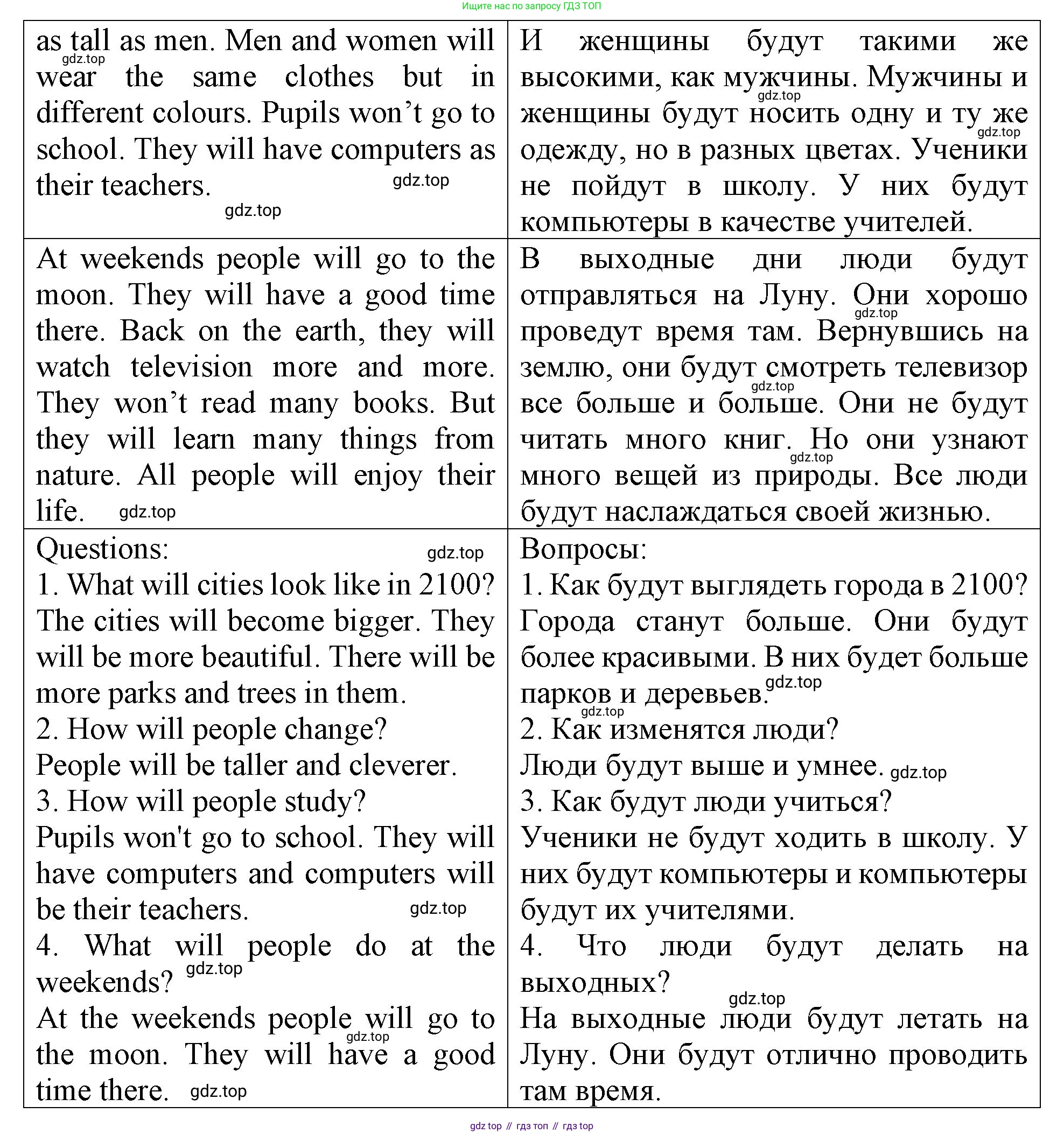 ГДЗ Английский язык (english), 4 класс Учебник (Student's book), авторы: Верещагина Ирина Николаевна (Vereshchagina Irina), Афанасьева Ольга Васильевна (Afanasyeva Olga), издательство Просвещение, Москва, 2023, серого цвета, Часть ( Part) 1, страница 32, номер 7, Решение 2 (продолжение 2)