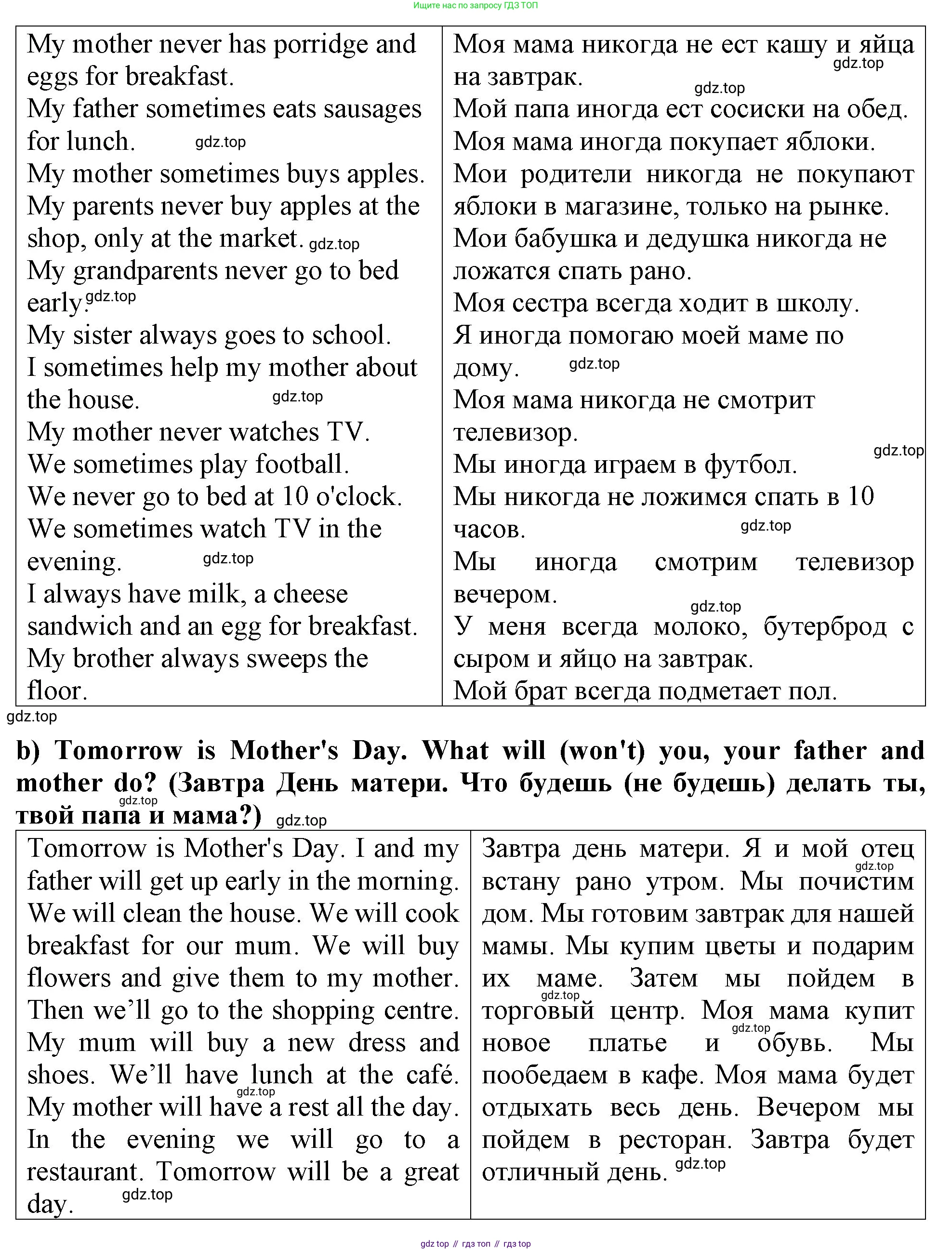 ГДЗ Английский язык (english), 4 класс Учебник (Student's book), авторы: Верещагина Ирина Николаевна (Vereshchagina Irina), Афанасьева Ольга Васильевна (Afanasyeva Olga), издательство Просвещение, Москва, 2023, серого цвета, Часть ( Part) 1, страница 32, номер 9, Решение 2 (продолжение 2)