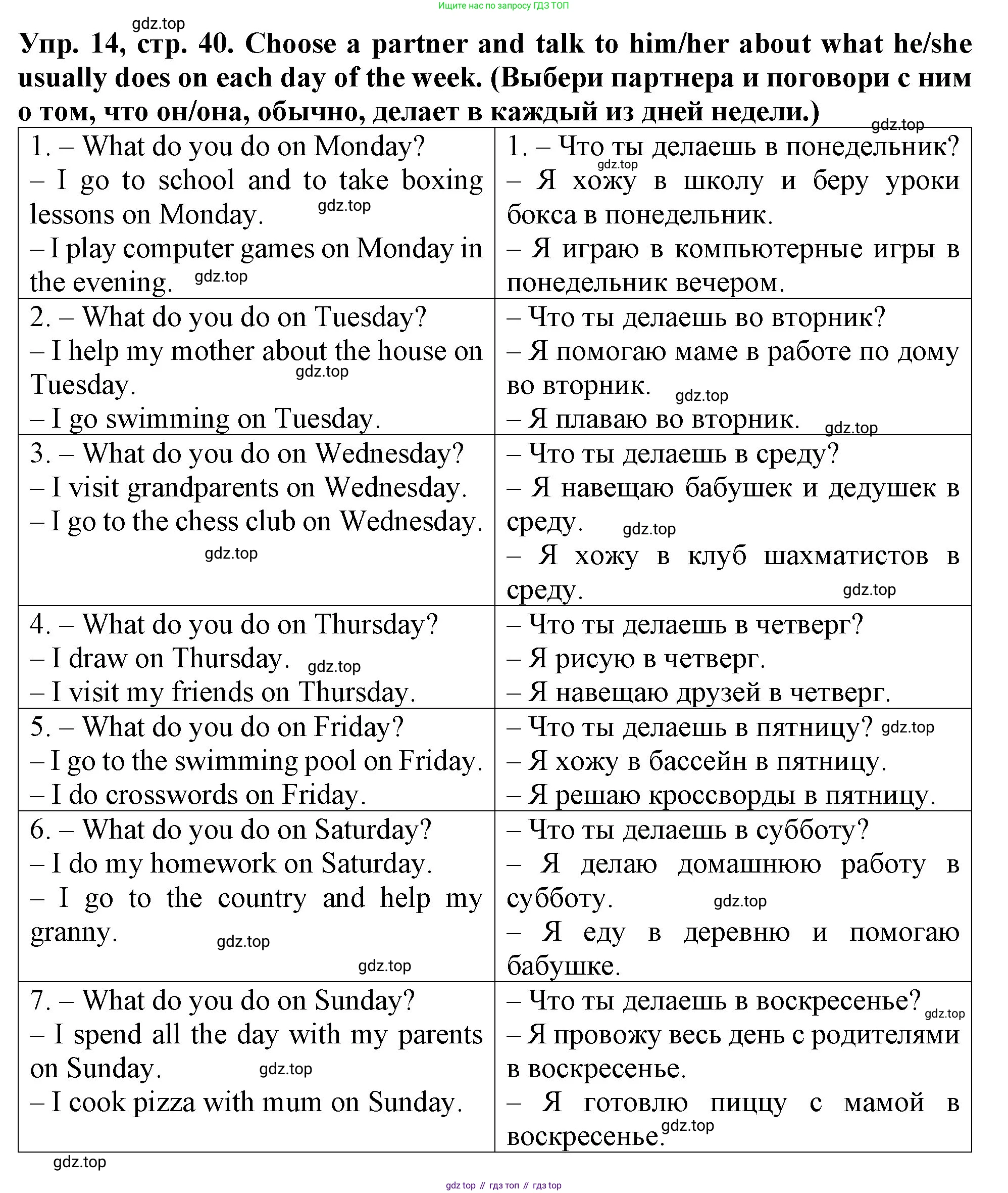 ГДЗ Английский язык (english), 4 класс Учебник (Student's book), авторы: Верещагина Ирина Николаевна (Vereshchagina Irina), Афанасьева Ольга Васильевна (Afanasyeva Olga), издательство Просвещение, Москва, 2023, серого цвета, Часть ( Part) 1, страница 40, номер 14, Решение 2