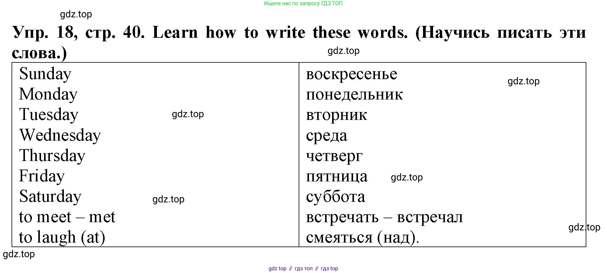 ГДЗ Английский язык (english), 4 класс Учебник (Student's book), авторы: Верещагина Ирина Николаевна (Vereshchagina Irina), Афанасьева Ольга Васильевна (Afanasyeva Olga), издательство Просвещение, Москва, 2023, серого цвета, Часть ( Part) 1, страница 40, номер 18, Решение 2