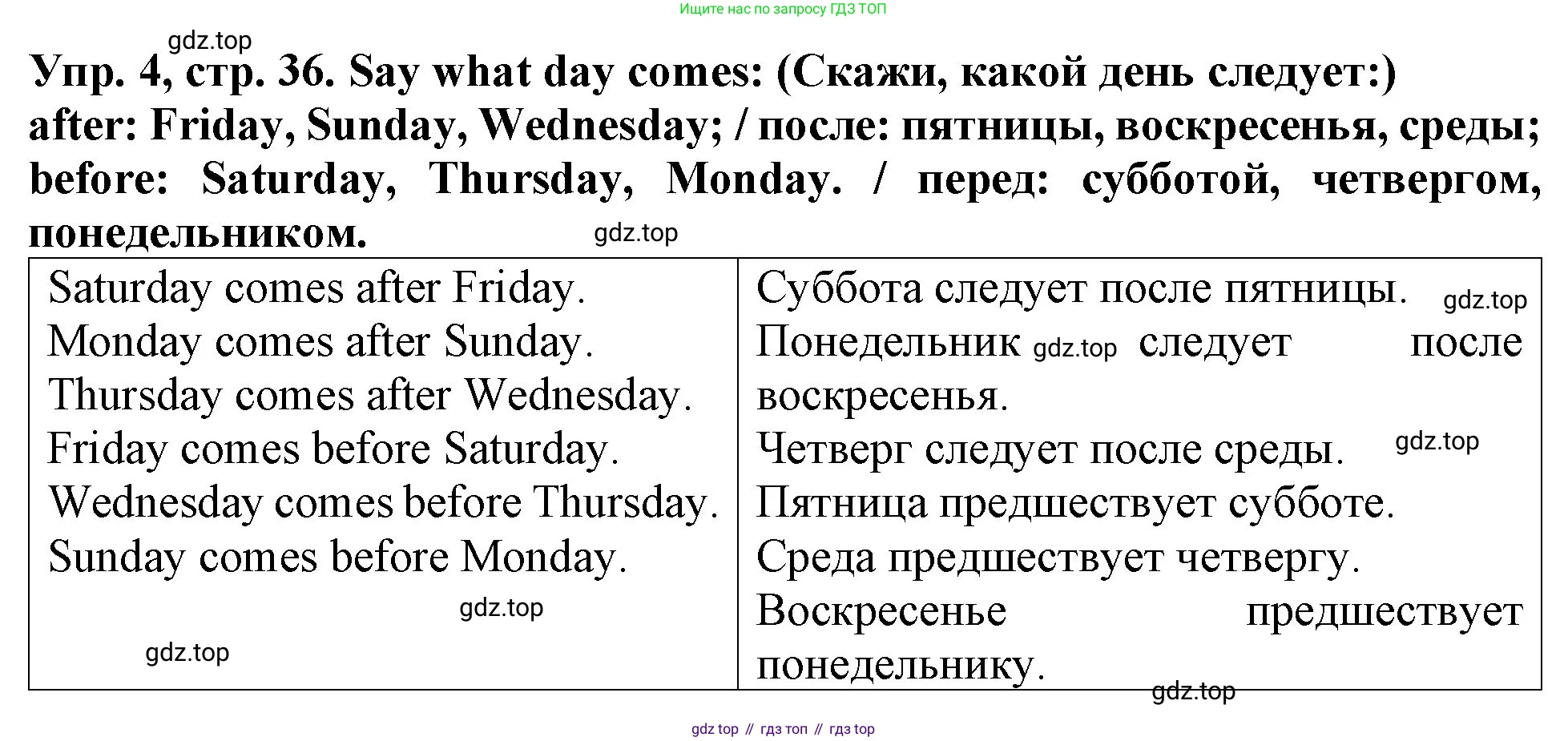 ГДЗ Английский язык (english), 4 класс Учебник (Student's book), авторы: Верещагина Ирина Николаевна (Vereshchagina Irina), Афанасьева Ольга Васильевна (Afanasyeva Olga), издательство Просвещение, Москва, 2023, серого цвета, Часть ( Part) 1, страница 36, номер 4, Решение 2