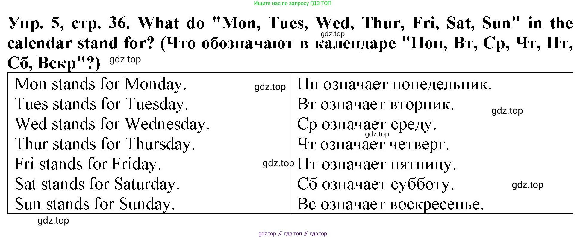 ГДЗ Английский язык (english), 4 класс Учебник (Student's book), авторы: Верещагина Ирина Николаевна (Vereshchagina Irina), Афанасьева Ольга Васильевна (Afanasyeva Olga), издательство Просвещение, Москва, 2023, серого цвета, Часть ( Part) 1, страница 36, номер 5, Решение 2