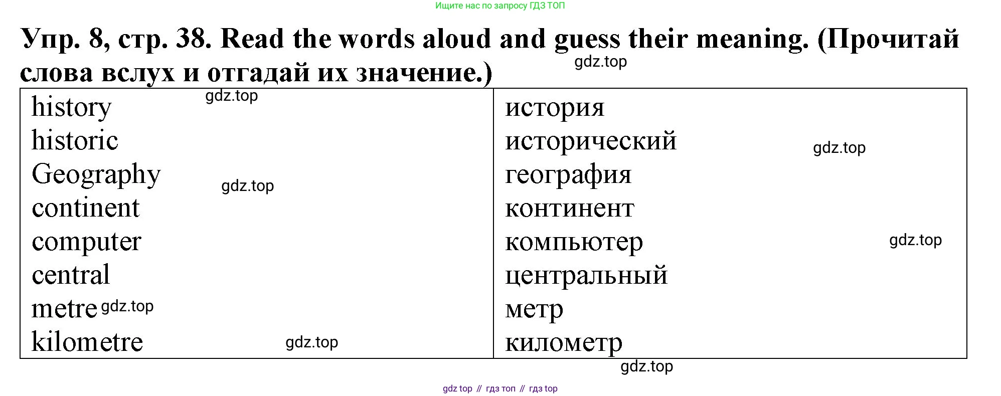 ГДЗ Английский язык (english), 4 класс Учебник (Student's book), авторы: Верещагина Ирина Николаевна (Vereshchagina Irina), Афанасьева Ольга Васильевна (Afanasyeva Olga), издательство Просвещение, Москва, 2023, серого цвета, Часть ( Part) 1, страница 38, номер 8, Решение 2