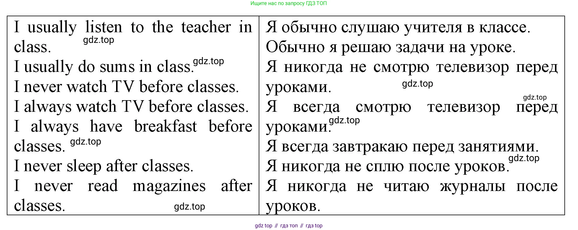 ГДЗ Английский язык (english), 4 класс Учебник (Student's book), авторы: Верещагина Ирина Николаевна (Vereshchagina Irina), Афанасьева Ольга Васильевна (Afanasyeva Olga), издательство Просвещение, Москва, 2023, серого цвета, Часть ( Part) 1, страница 46, номер 17, Решение 2 (продолжение 2)