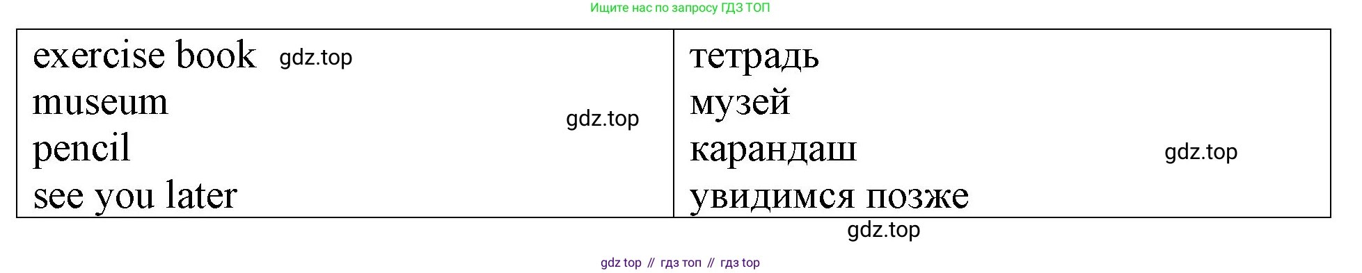 ГДЗ Английский язык (english), 4 класс Учебник (Student's book), авторы: Верещагина Ирина Николаевна (Vereshchagina Irina), Афанасьева Ольга Васильевна (Afanasyeva Olga), издательство Просвещение, Москва, 2023, серого цвета, Часть ( Part) 1, страница 46, номер 19, Решение 2 (продолжение 2)