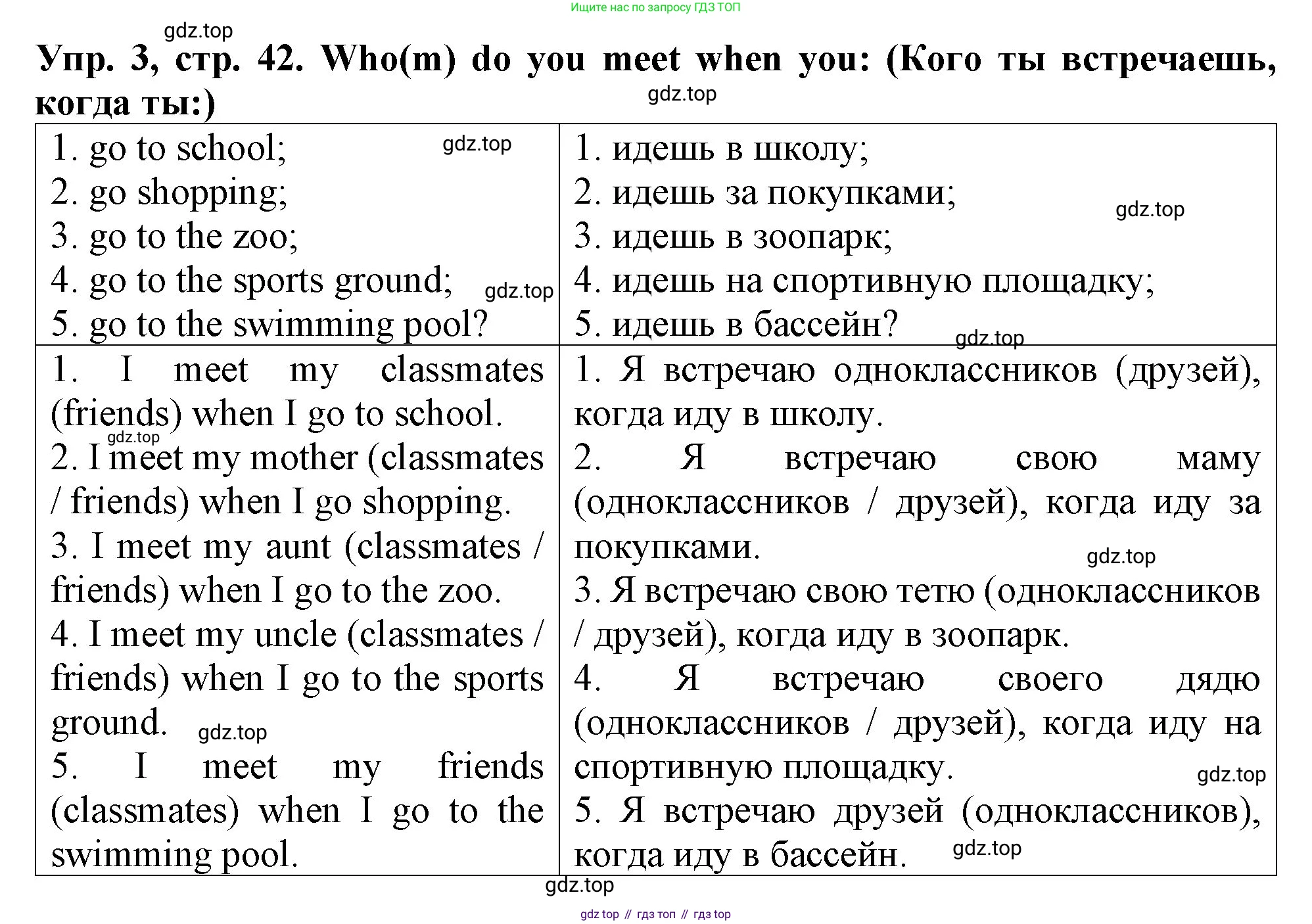 ГДЗ Английский язык (english), 4 класс Учебник (Student's book), авторы: Верещагина Ирина Николаевна (Vereshchagina Irina), Афанасьева Ольга Васильевна (Afanasyeva Olga), издательство Просвещение, Москва, 2023, серого цвета, Часть ( Part) 1, страница 42, номер 3, Решение 2