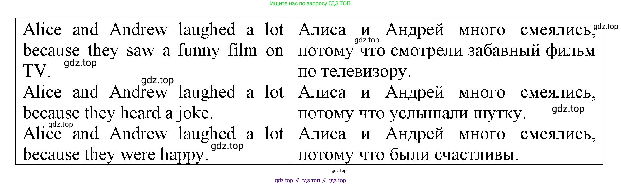 ГДЗ Английский язык (english), 4 класс Учебник (Student's book), авторы: Верещагина Ирина Николаевна (Vereshchagina Irina), Афанасьева Ольга Васильевна (Afanasyeva Olga), издательство Просвещение, Москва, 2023, серого цвета, Часть ( Part) 1, страница 42, номер 4, Решение 2 (продолжение 2)