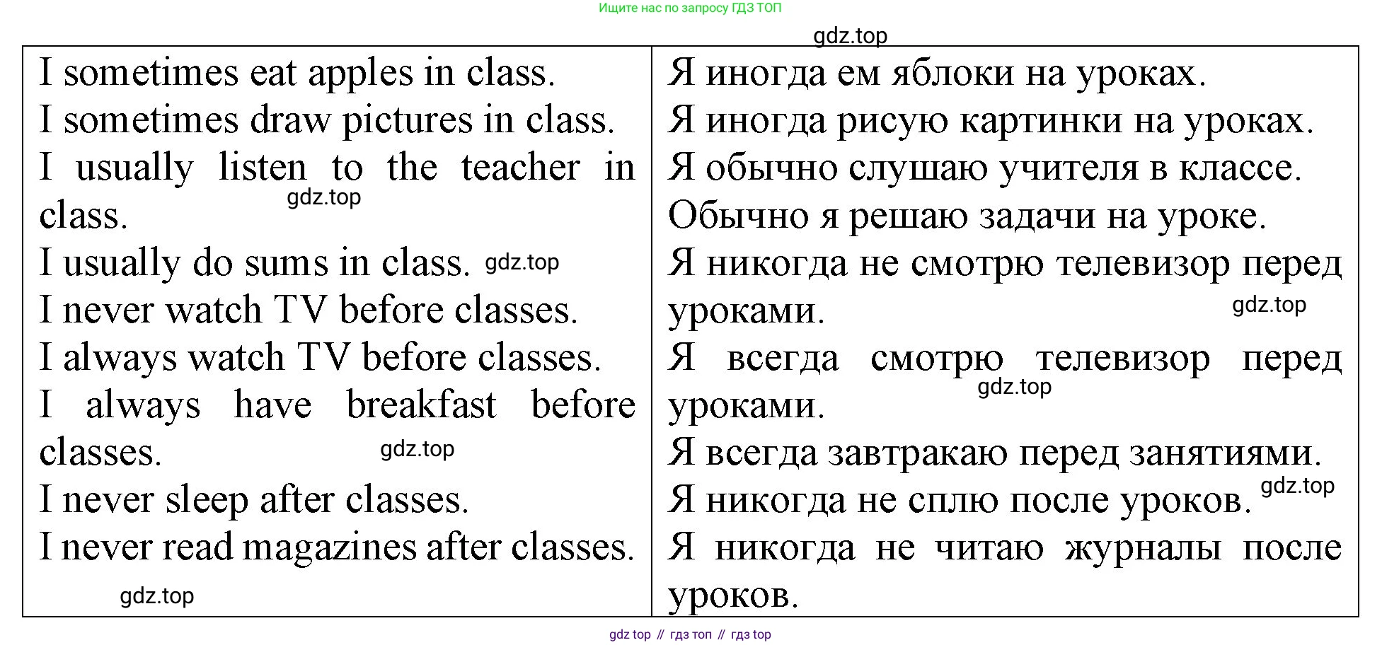 ГДЗ Английский язык (english), 4 класс Учебник (Student's book), авторы: Верещагина Ирина Николаевна (Vereshchagina Irina), Афанасьева Ольга Васильевна (Afanasyeva Olga), издательство Просвещение, Москва, 2023, серого цвета, Часть ( Part) 1, страница 43, номер 8, Решение 2 (продолжение 2)
