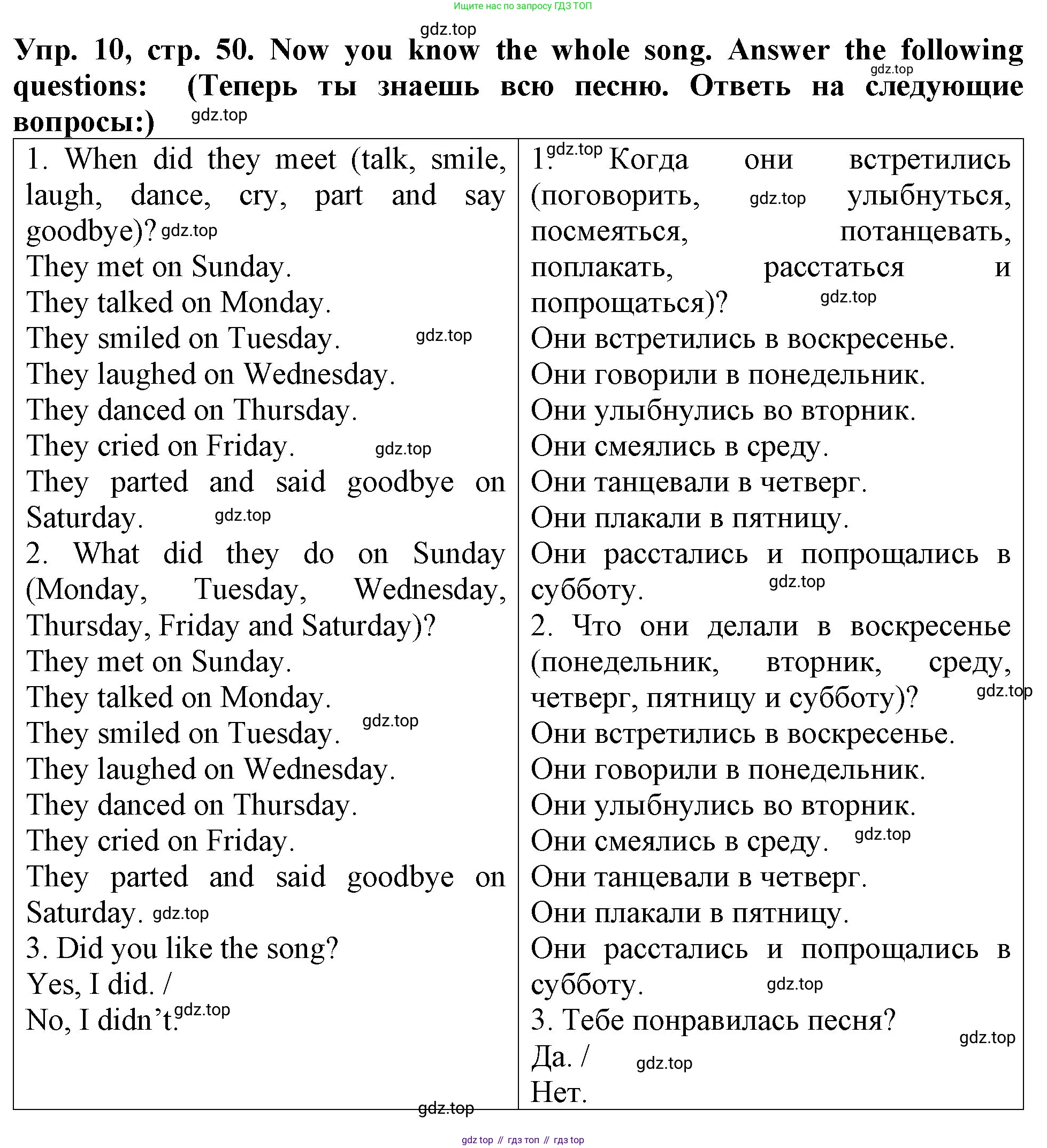 ГДЗ Английский язык (english), 4 класс Учебник (Student's book), авторы: Верещагина Ирина Николаевна (Vereshchagina Irina), Афанасьева Ольга Васильевна (Afanasyeva Olga), издательство Просвещение, Москва, 2023, серого цвета, Часть ( Part) 1, страница 50, номер 10, Решение 2