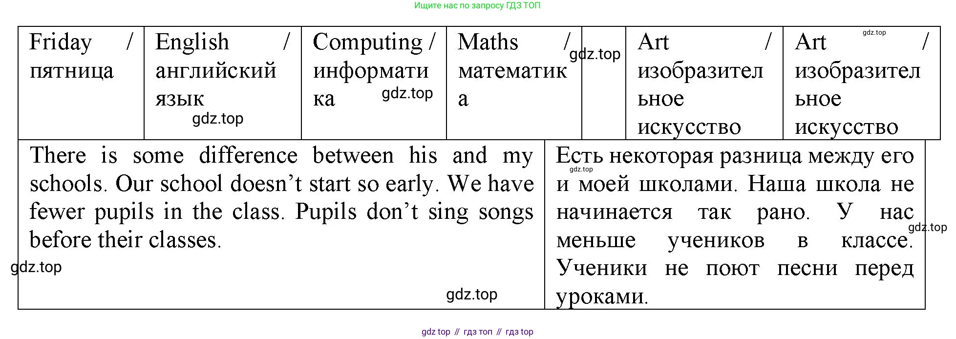 ГДЗ Английский язык (english), 4 класс Учебник (Student's book), авторы: Верещагина Ирина Николаевна (Vereshchagina Irina), Афанасьева Ольга Васильевна (Afanasyeva Olga), издательство Просвещение, Москва, 2023, серого цвета, Часть ( Part) 1, страница 51, номер 12, Решение 2 (продолжение 3)