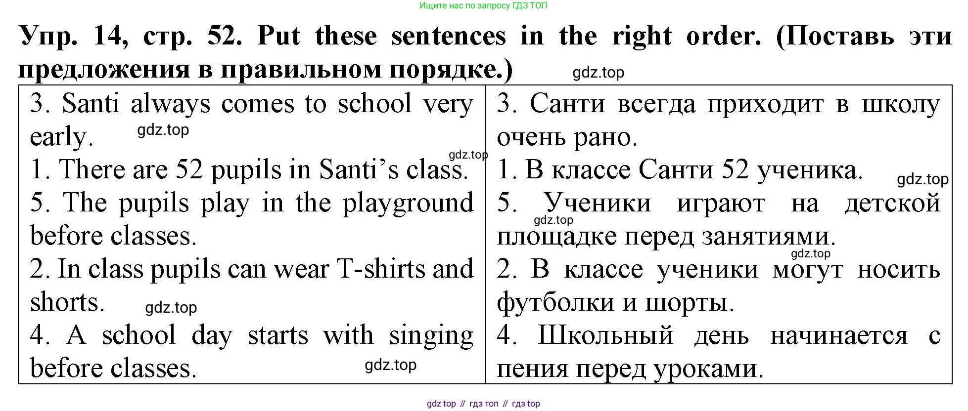ГДЗ Английский язык (english), 4 класс Учебник (Student's book), авторы: Верещагина Ирина Николаевна (Vereshchagina Irina), Афанасьева Ольга Васильевна (Afanasyeva Olga), издательство Просвещение, Москва, 2023, серого цвета, Часть ( Part) 1, страница 52, номер 14, Решение 2