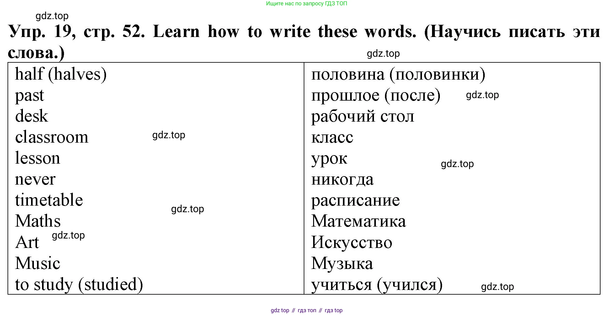 ГДЗ Английский язык (english), 4 класс Учебник (Student's book), авторы: Верещагина Ирина Николаевна (Vereshchagina Irina), Афанасьева Ольга Васильевна (Afanasyeva Olga), издательство Просвещение, Москва, 2023, серого цвета, Часть ( Part) 1, страница 52, номер 19, Решение 2