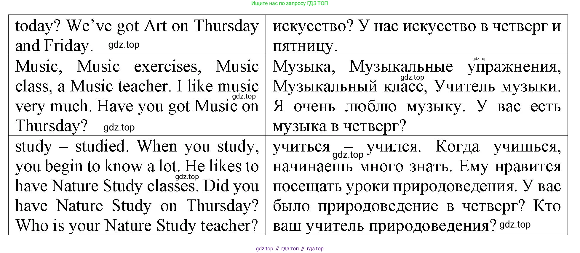 ГДЗ Английский язык (english), 4 класс Учебник (Student's book), авторы: Верещагина Ирина Николаевна (Vereshchagina Irina), Афанасьева Ольга Васильевна (Afanasyeva Olga), издательство Просвещение, Москва, 2023, серого цвета, Часть ( Part) 1, страница 48, номер 4, Решение 2 (продолжение 2)