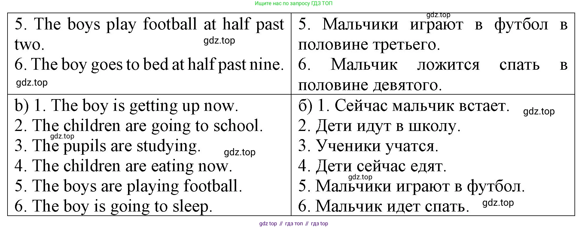 ГДЗ Английский язык (english), 4 класс Учебник (Student's book), авторы: Верещагина Ирина Николаевна (Vereshchagina Irina), Афанасьева Ольга Васильевна (Afanasyeva Olga), издательство Просвещение, Москва, 2023, серого цвета, Часть ( Part) 1, страница 49, номер 8, Решение 2 (продолжение 2)