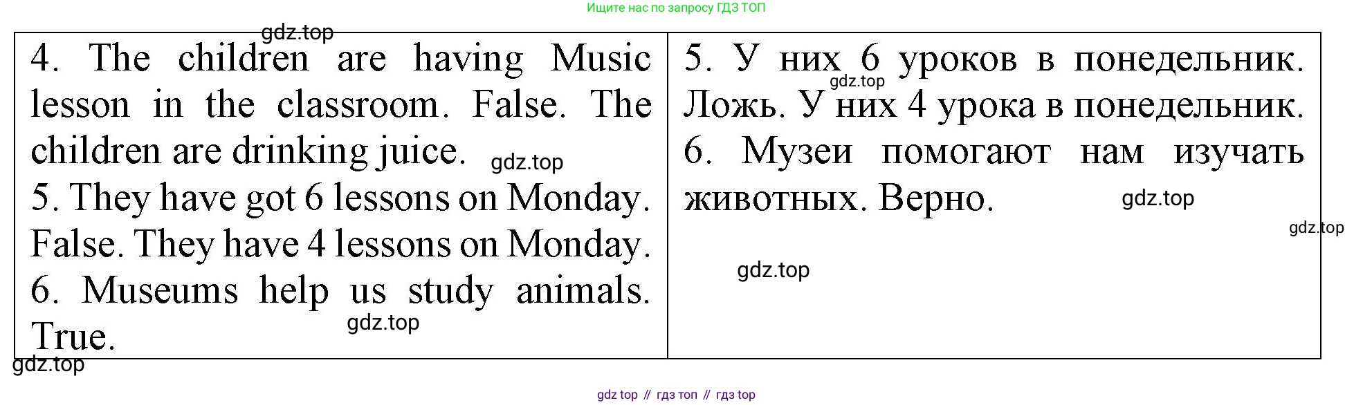 ГДЗ Английский язык (english), 4 класс Учебник (Student's book), авторы: Верещагина Ирина Николаевна (Vereshchagina Irina), Афанасьева Ольга Васильевна (Afanasyeva Olga), издательство Просвещение, Москва, 2023, серого цвета, Часть ( Part) 1, страница 53, номер 1, Решение 2 (продолжение 2)