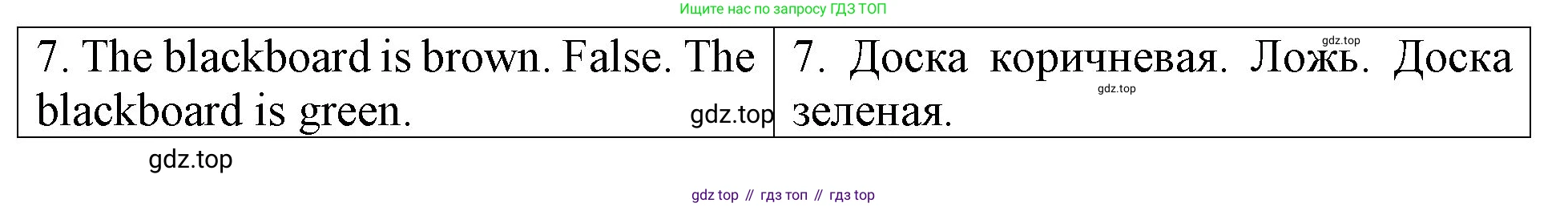 ГДЗ Английский язык (english), 4 класс Учебник (Student's book), авторы: Верещагина Ирина Николаевна (Vereshchagina Irina), Афанасьева Ольга Васильевна (Afanasyeva Olga), издательство Просвещение, Москва, 2023, серого цвета, Часть ( Part) 1, страница 57, номер 11, Решение 2 (продолжение 2)