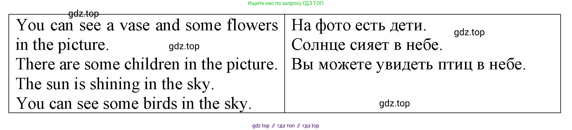 ГДЗ Английский язык (english), 4 класс Учебник (Student's book), авторы: Верещагина Ирина Николаевна (Vereshchagina Irina), Афанасьева Ольга Васильевна (Afanasyeva Olga), издательство Просвещение, Москва, 2023, серого цвета, Часть ( Part) 1, страница 58, номер 15, Решение 2 (продолжение 2)