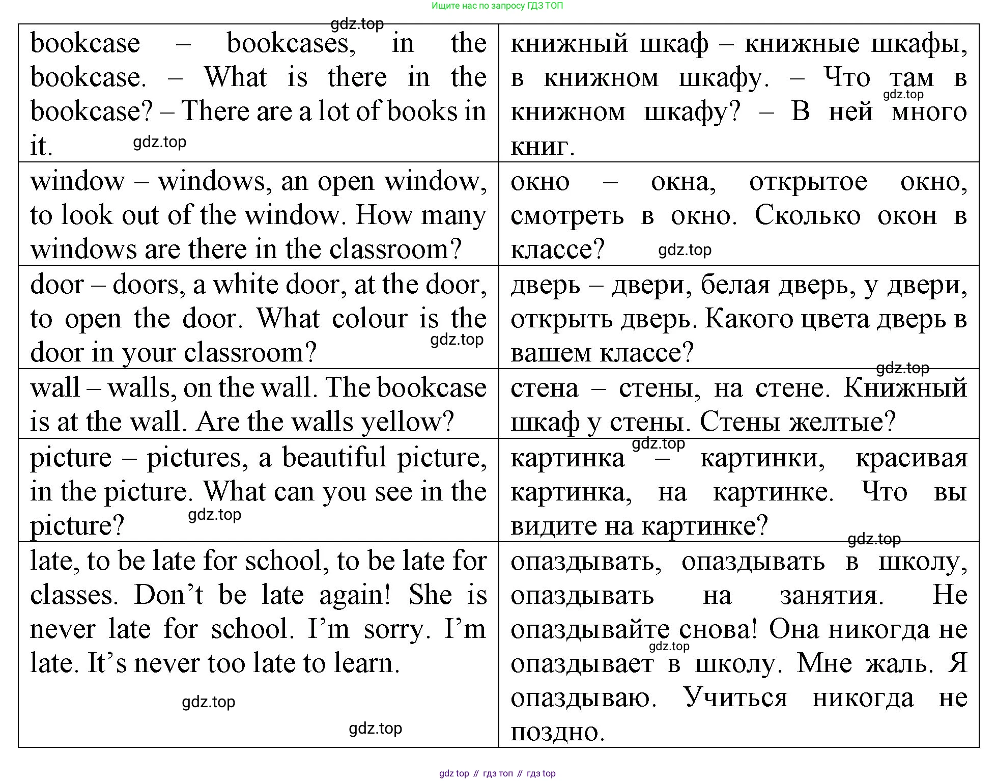 ГДЗ Английский язык (english), 4 класс Учебник (Student's book), авторы: Верещагина Ирина Николаевна (Vereshchagina Irina), Афанасьева Ольга Васильевна (Afanasyeva Olga), издательство Просвещение, Москва, 2023, серого цвета, Часть ( Part) 1, страница 54, номер 4, Решение 2 (продолжение 2)