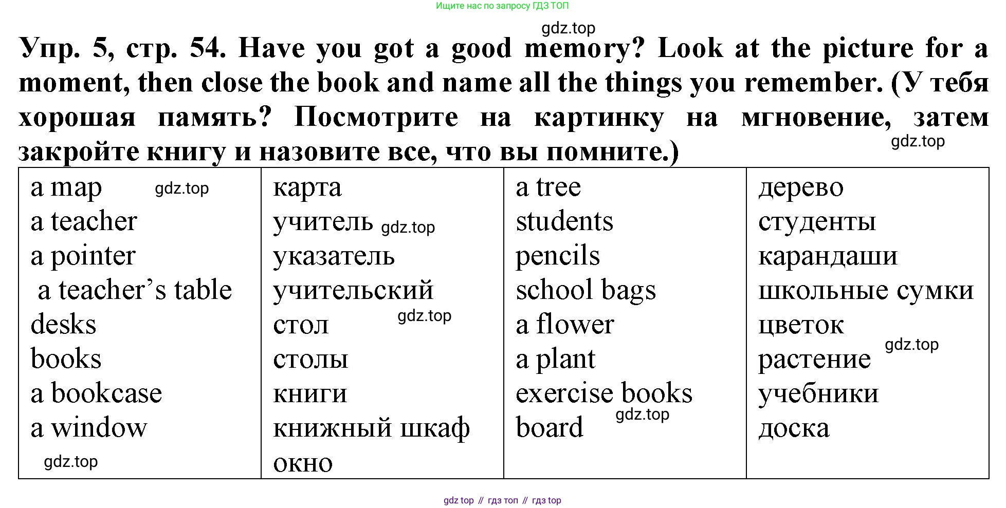 ГДЗ Английский язык (english), 4 класс Учебник (Student's book), авторы: Верещагина Ирина Николаевна (Vereshchagina Irina), Афанасьева Ольга Васильевна (Afanasyeva Olga), издательство Просвещение, Москва, 2023, серого цвета, Часть ( Part) 1, страница 54, номер 5, Решение 2
